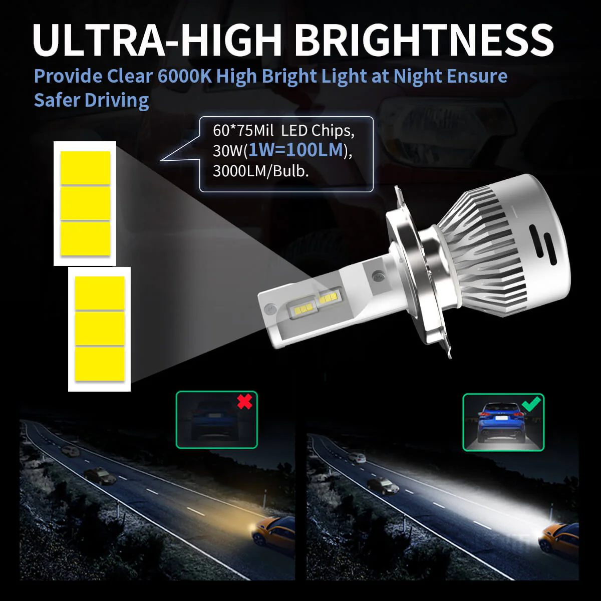 Custom Engineered for 2014-2017 Toyota Tundra LED Bulbs Upgrade - Image 8