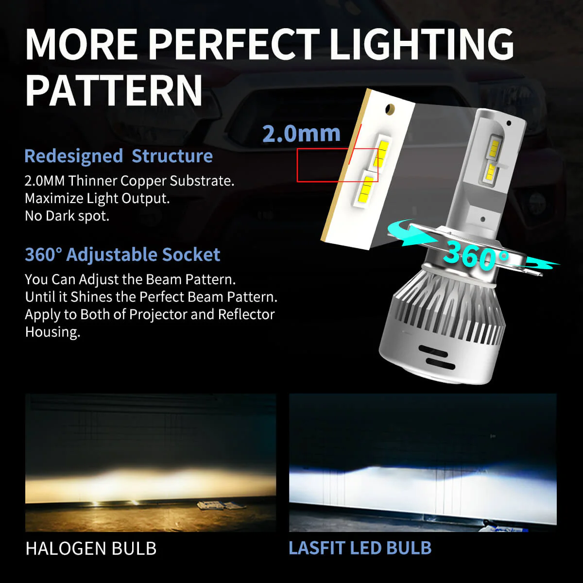 Custom Engineered for 2014-2017 Toyota Tundra LED Bulbs Upgrade - Image 9