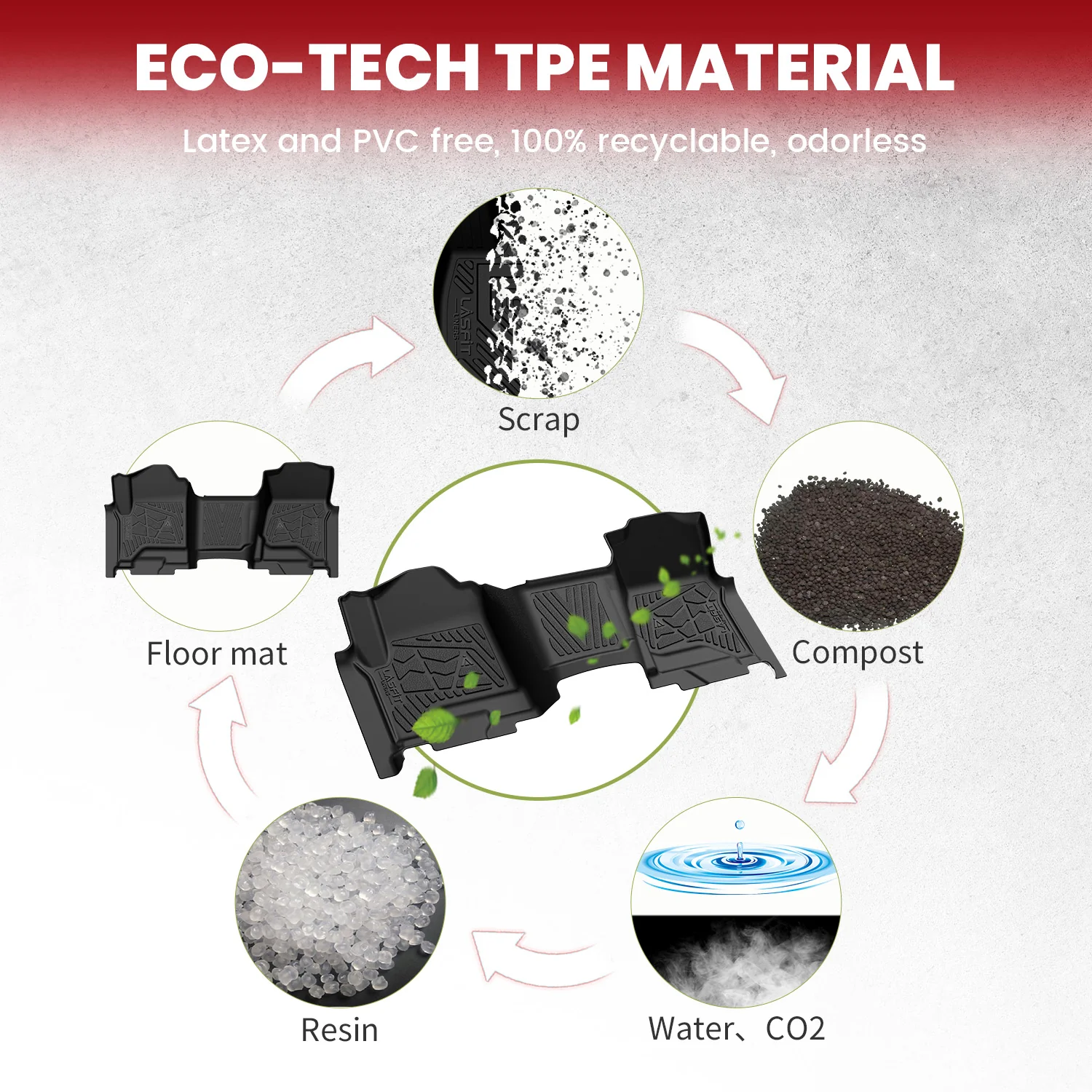 Fit for 2014-2018 Chevrolet Silverado 1500 Floor Mats, Fit Carpet Floor & Without 4*4 Shifter Only - Image 18
