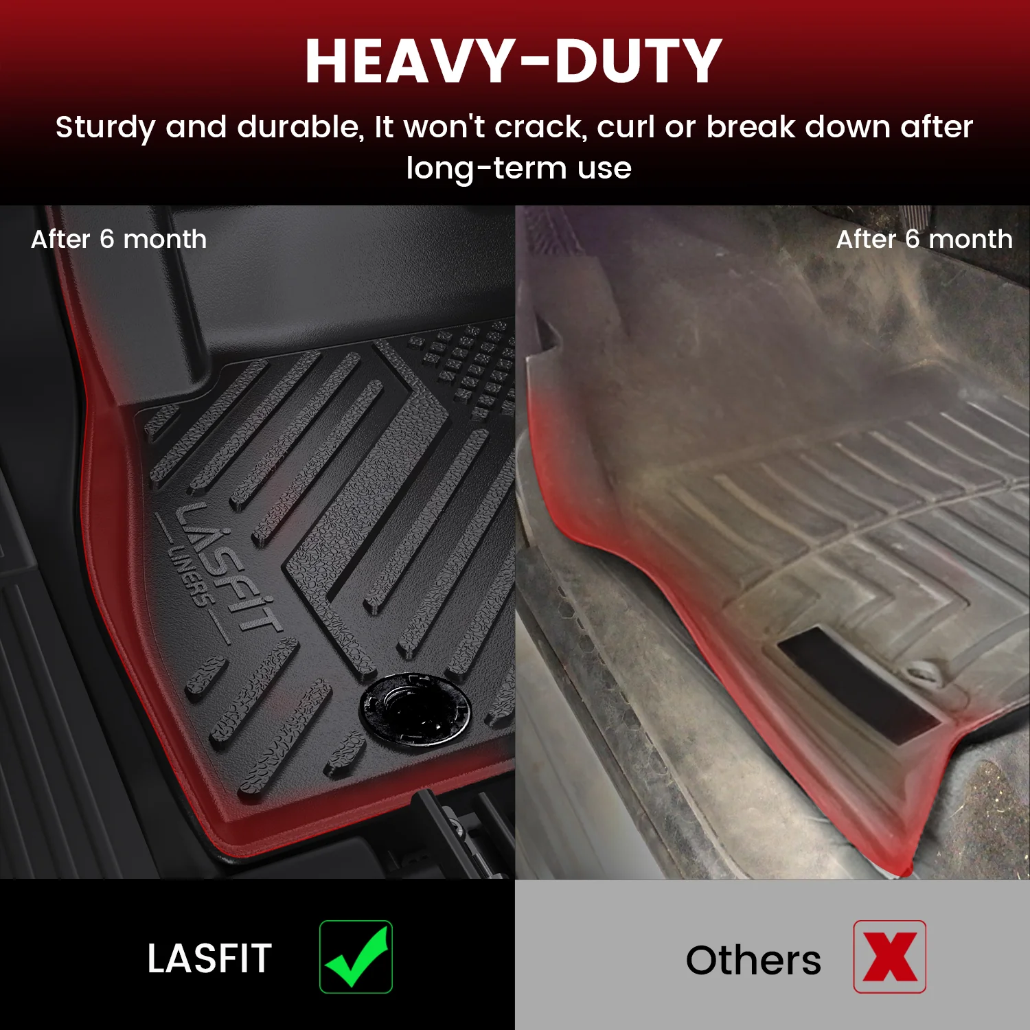Fit for 2014-2019 Nissan Sentra Floor Mats & Cargo Mat, Only Fit Automatic Transmission - Image 6