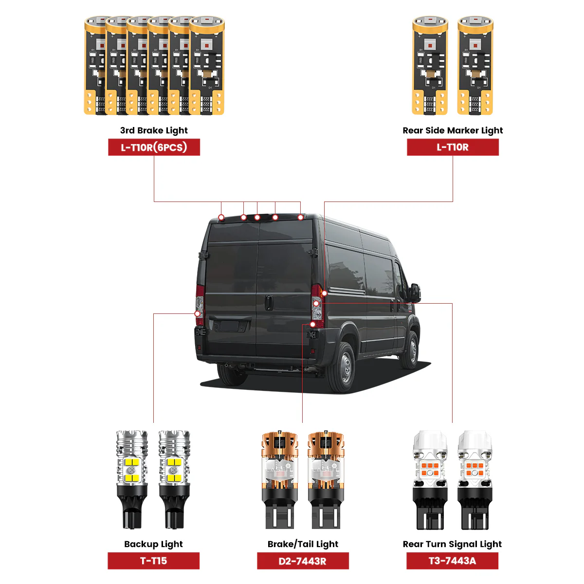 Fit for 2014-2022 Ram ProMaster 1500/2500/3500 The Brightest LED Bulbs Upgrade - Image 2