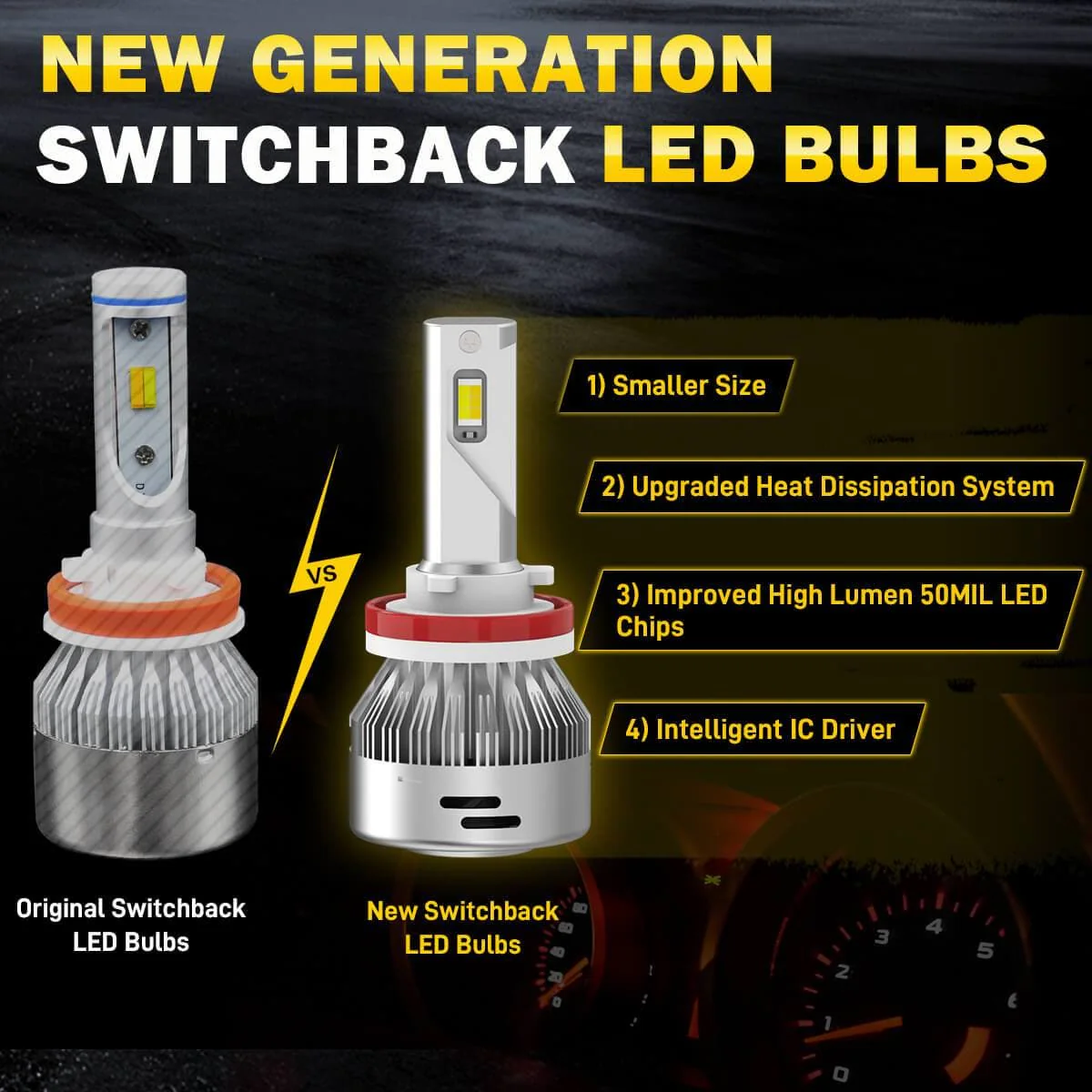 Fit for 2014-2022 Ram ProMaster 1500/2500/3500 The Brightest LED Bulbs Upgrade - Image 7