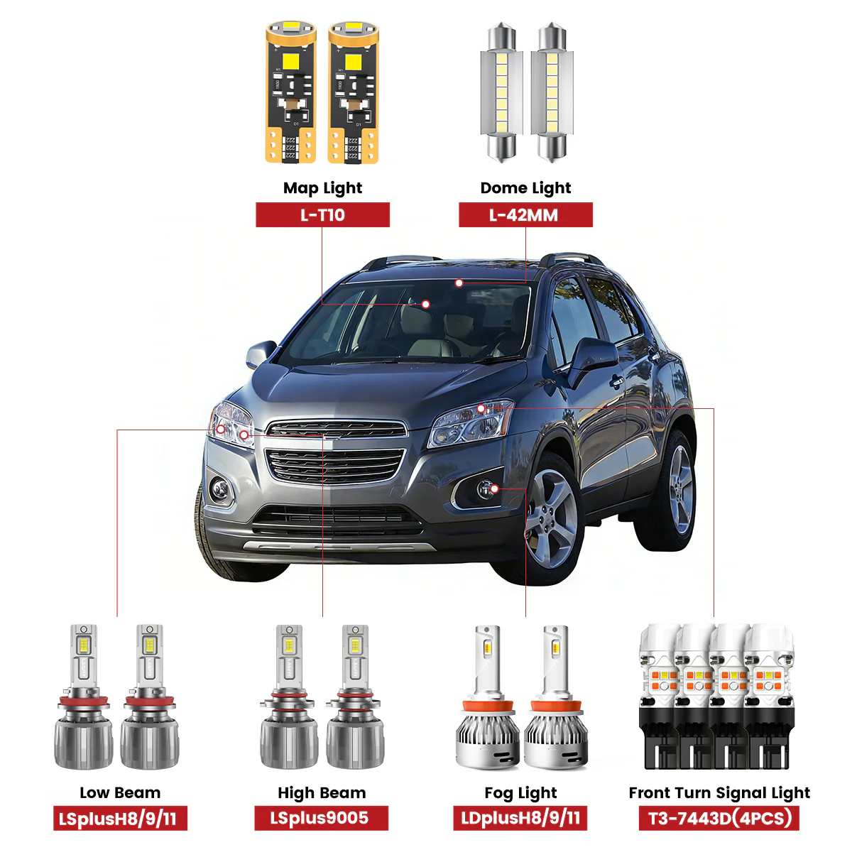 Fit for 2015-2016 Chevrolet Trax The Brightest LED Bulbs Upgrade
