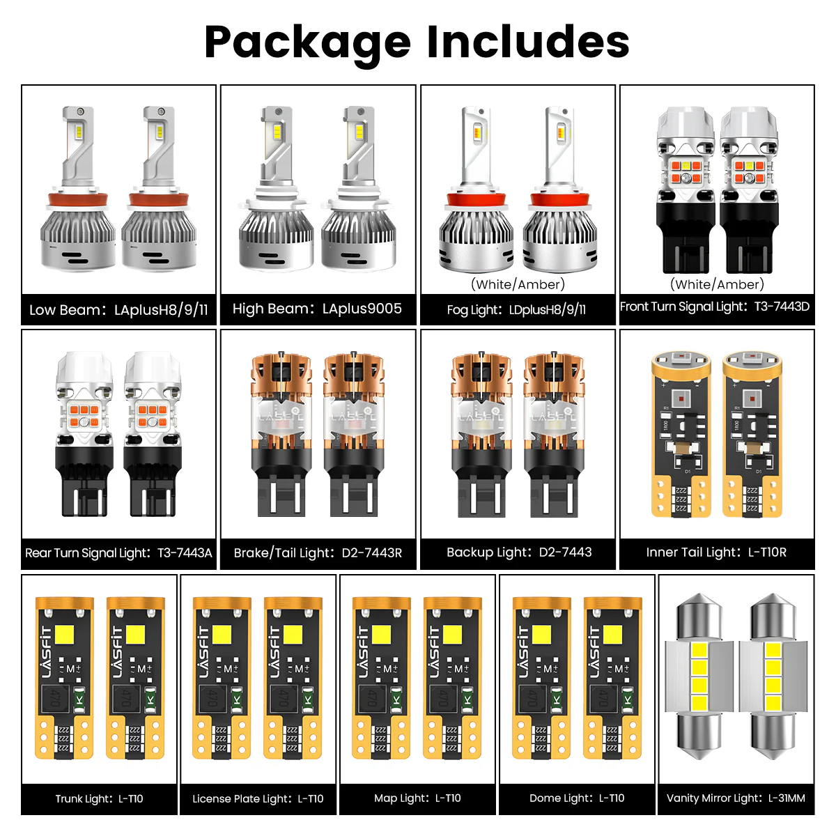 Fit for 2015-2016 Honda CR-V LED Bulbs Upgrade - Image 3