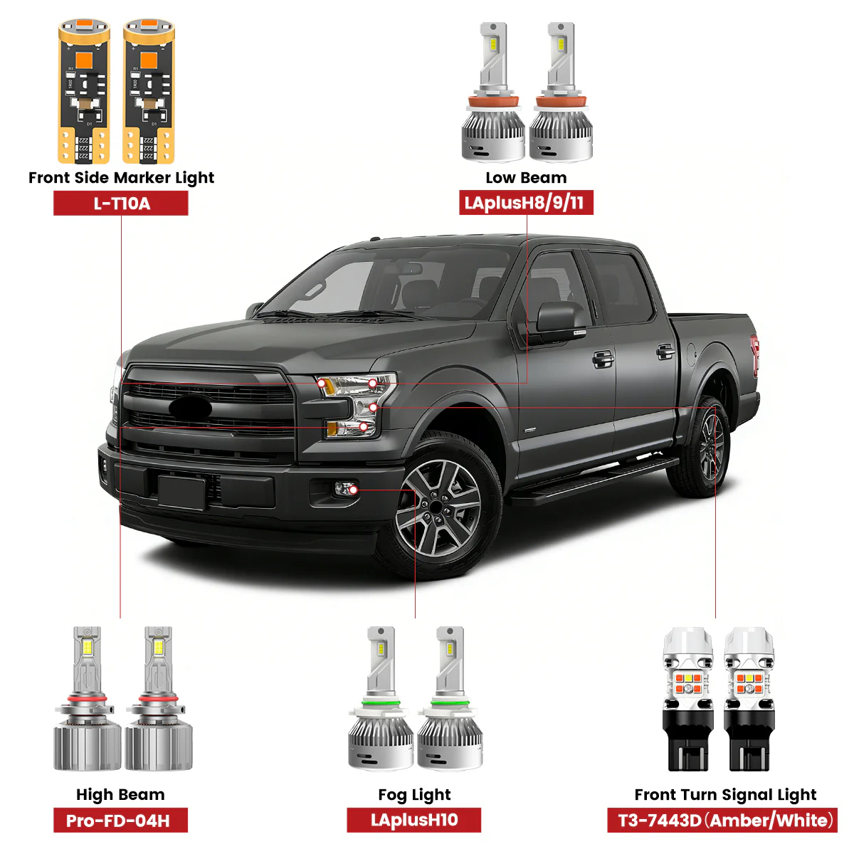 Custom Engineered for 2015-2017 Ford F-150 LED Bulbs Upgrade | Tested and Verified