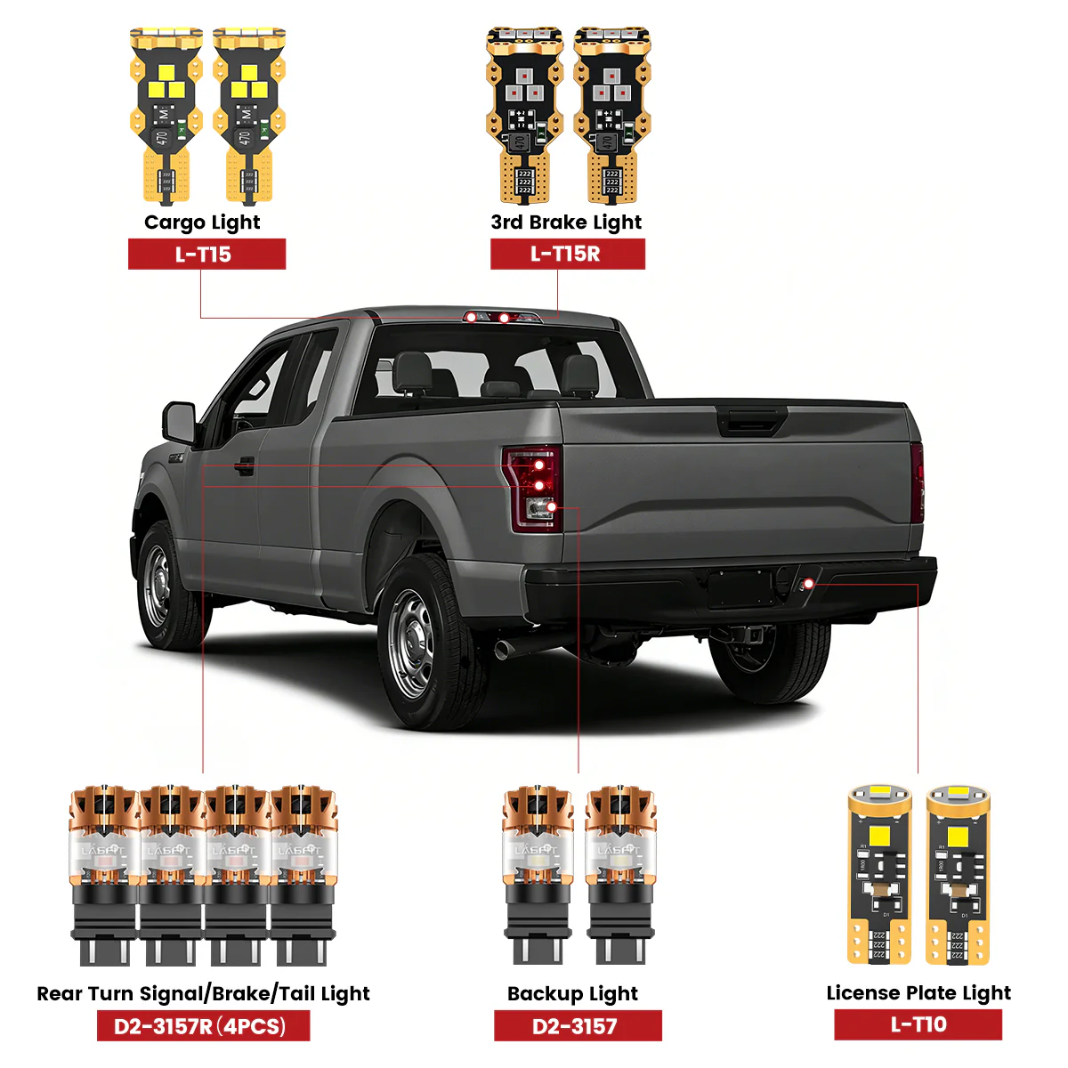 Custom Engineered for 2015-2017 Ford F-150 LED Bulbs Upgrade | Tested and Verified - Image 2