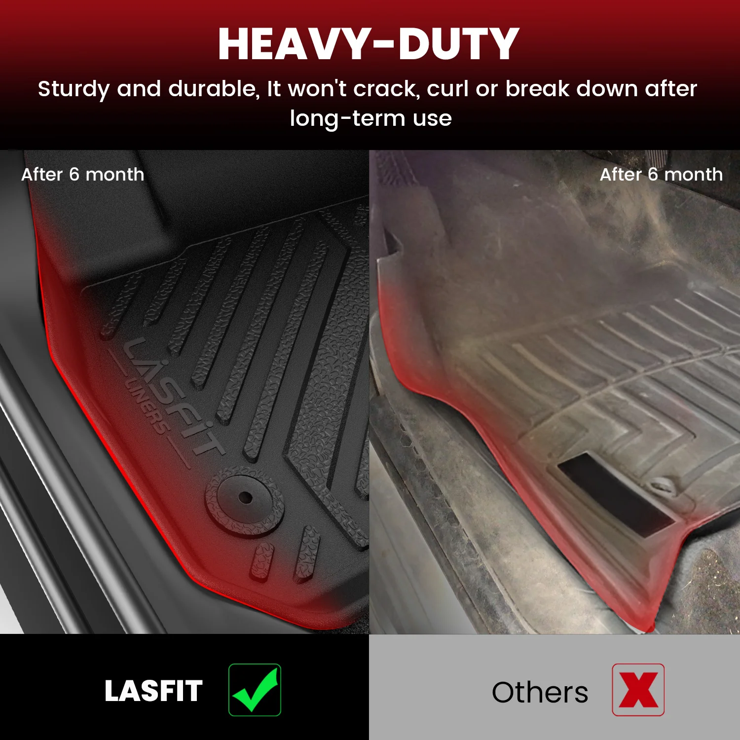 Fit for 2015-2017 Toyota Camry Custom Floor Mats & Cargo Mat - Image 4
