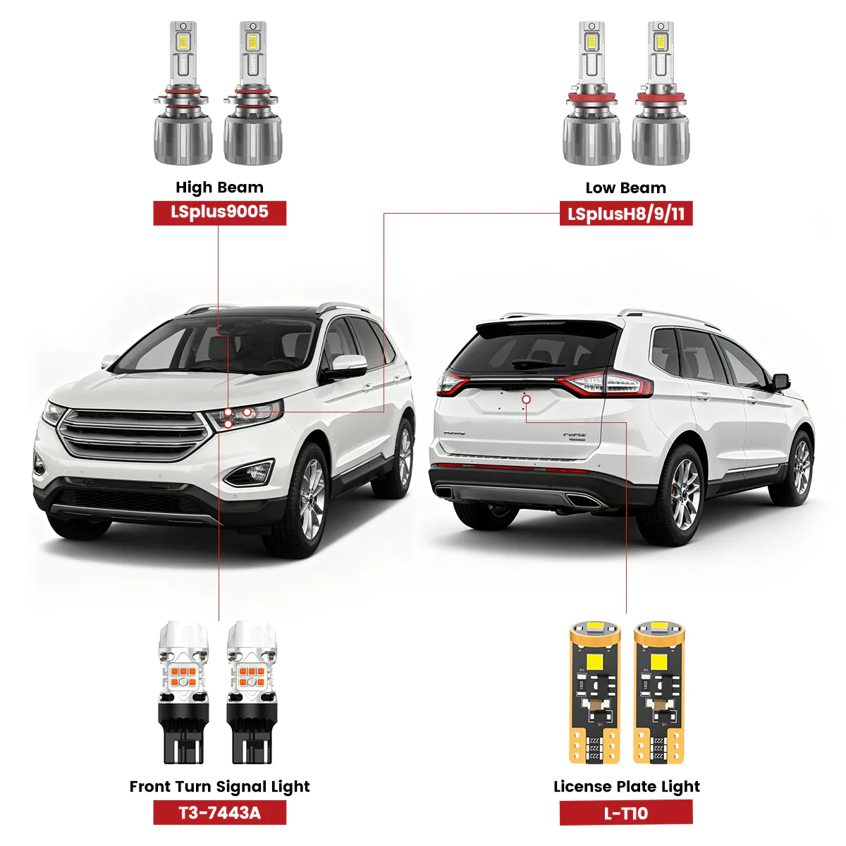 Fit for 2015-2018 Ford Edge The Brightest LED Bulbs Upgrade | Tested and Verified