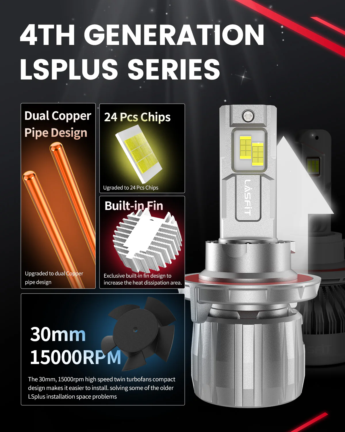Fit for 2008-2012 Ford Escape H13 LED Bulbs Exterior Interior Lights - Image 2