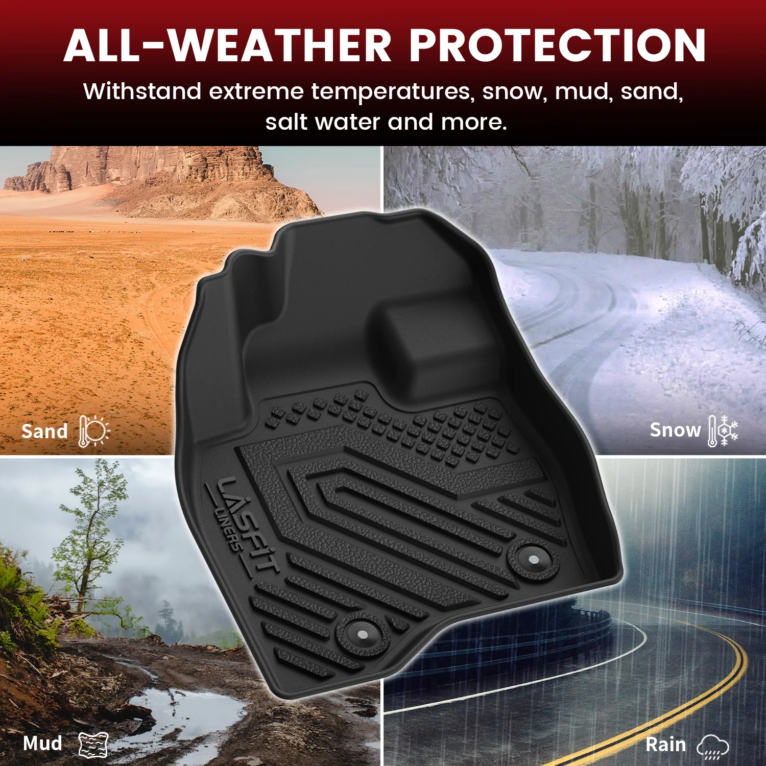 Fit for 2015-2019 Ford Explorer Floor Mats or Cargo & Seatback Mats - Image 7