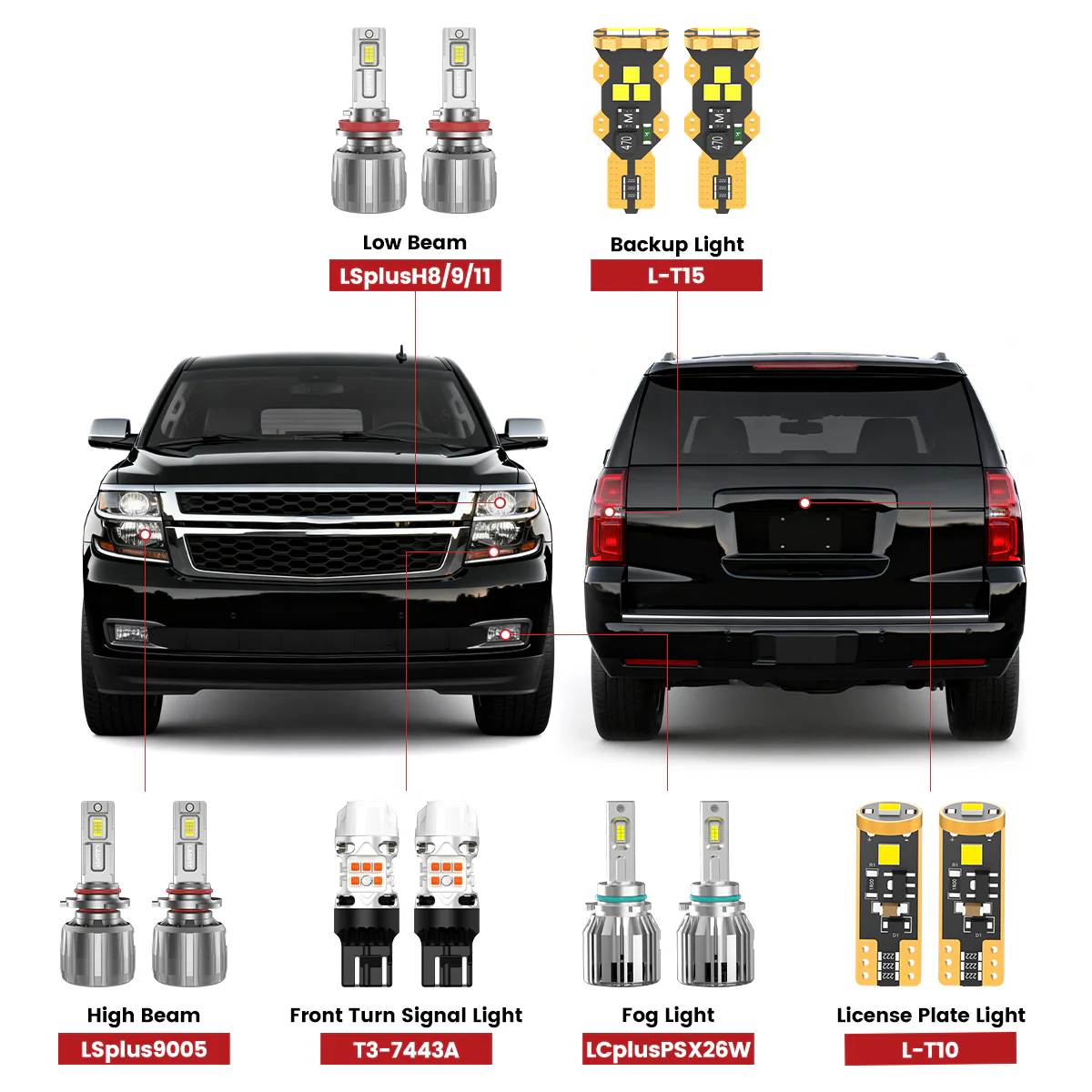 Fit for 2015-2020 Chevrolet Suburban The Brightest LED Bulbs Upgrade | Tested and Verified
