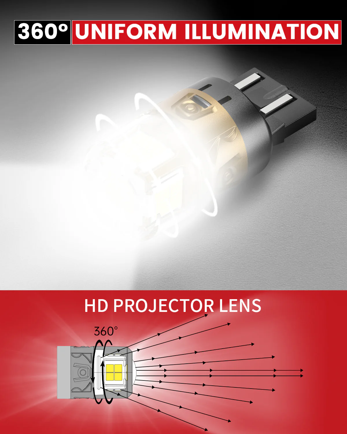 Fit for 2016-2018 Ram HD 2500/3500 LED Bulbs Upgrade | Tested and Verified - Image 66