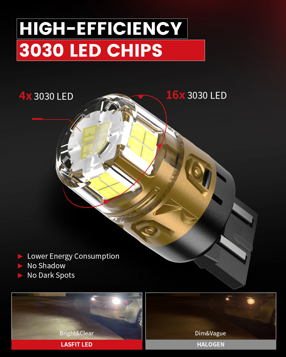 Fit for 2016-2018 Ram 1500 LED Bulbs Upgrade | Tested and Verified - Image 39
