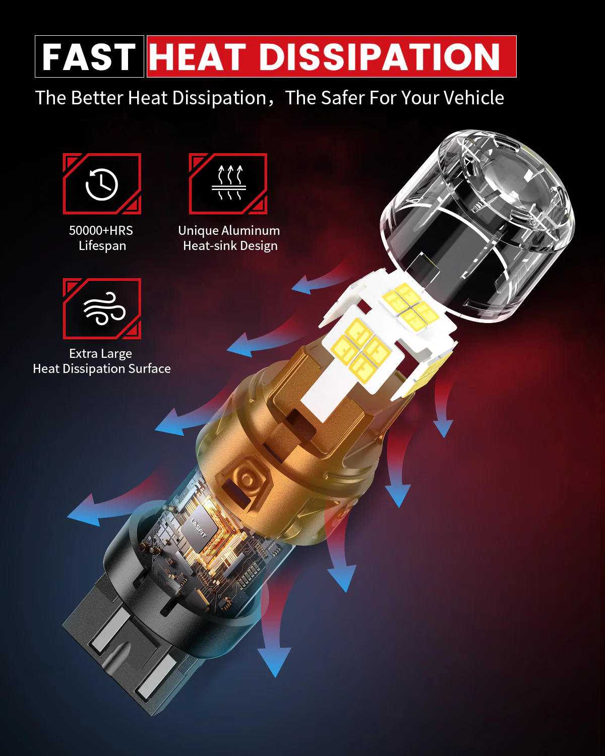 Fit for 2016-2018 Ram 1500 LED Bulbs Upgrade | Tested and Verified - Image 41