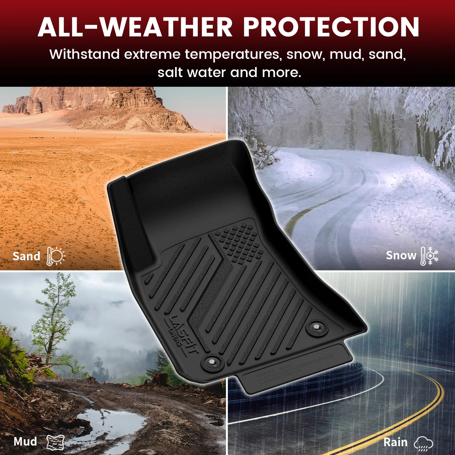Fit for 2015-2023 Dodge Challenger Floor Mats or Cargo Mat - Image 6
