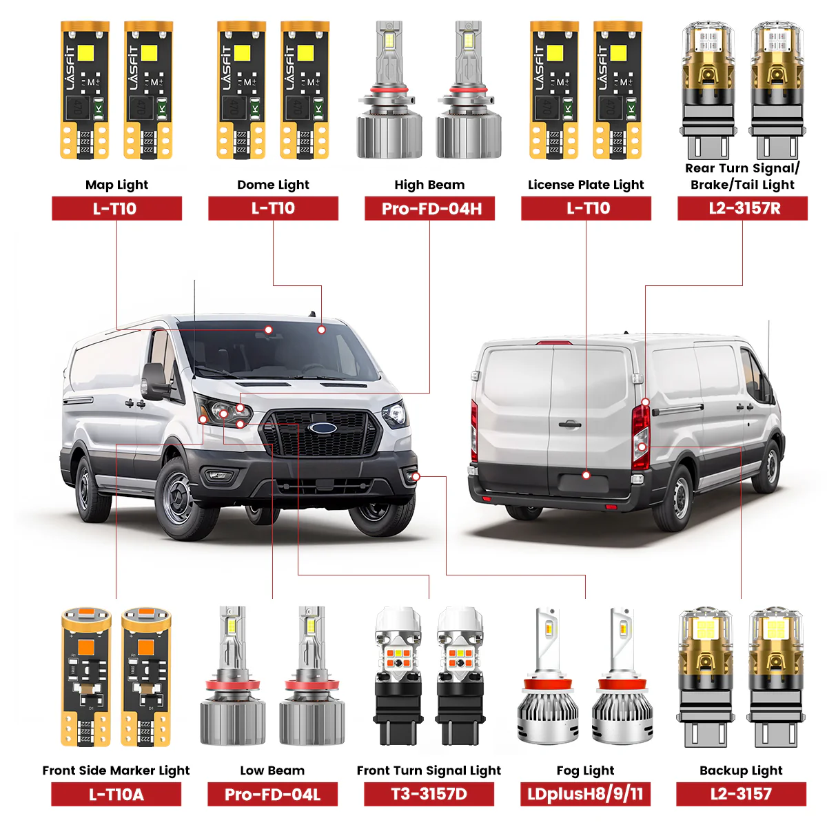 Custom Engineered for 2015-2025 Ford Transit-150/250/350 LED Bulbs Upgrade | Tested and Verified