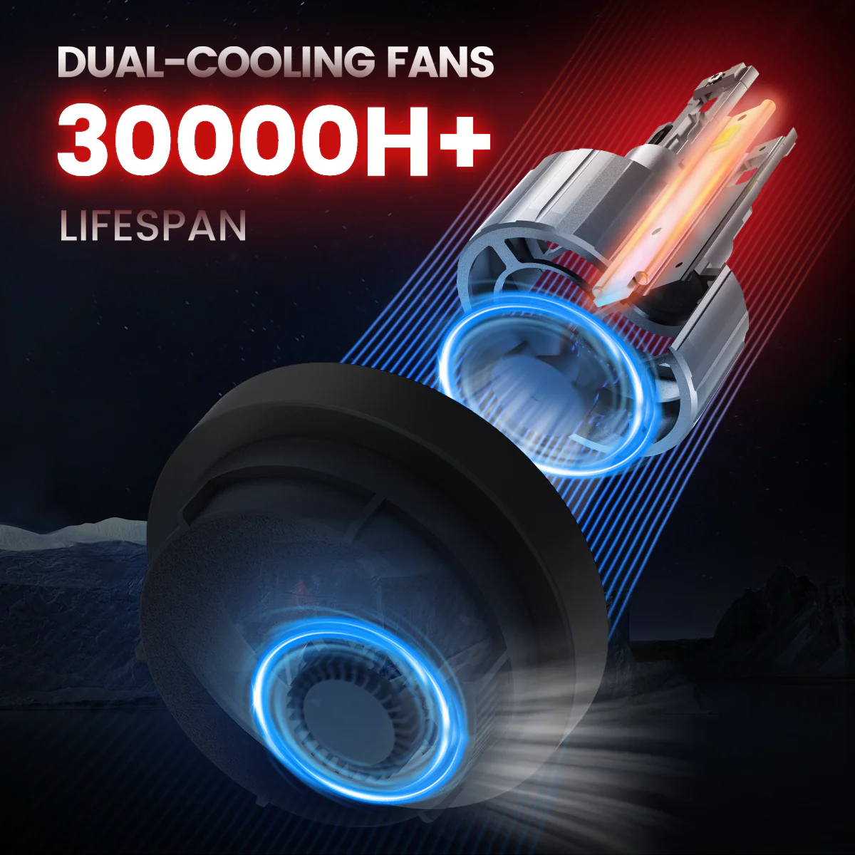 Fit for 2019-2026 Chevrolet Silverado 1500 WT/Custom/Custom Trail Boss Custom-Fit H11 9005 LED Bulbs with Dust Cover | Pro-DC Series - Image 13