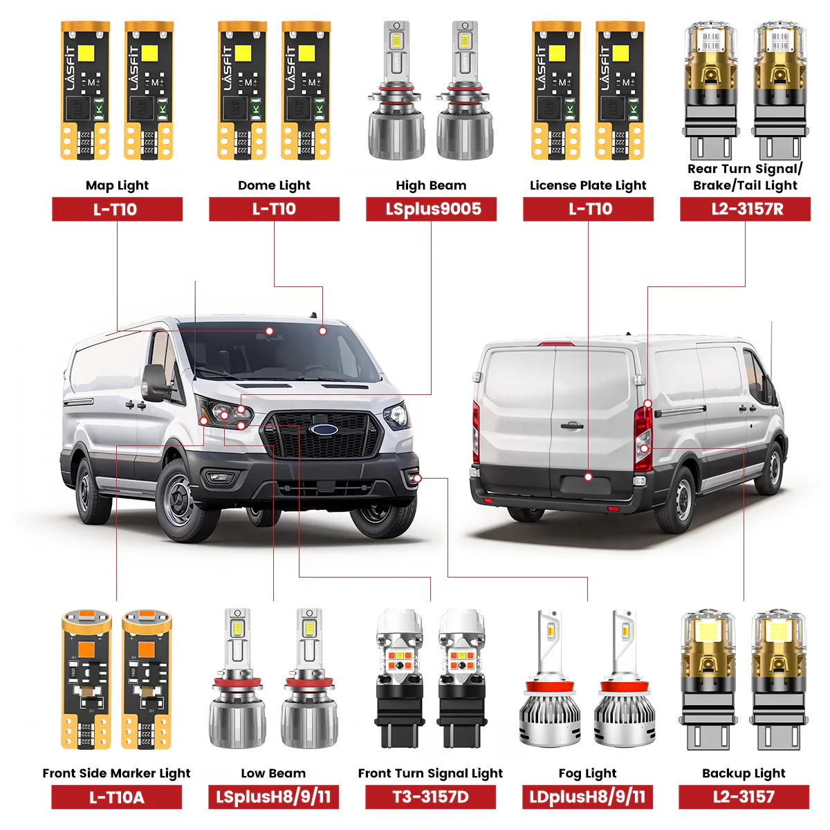 Fit for 2015-2025 Ford Transit-150/250/350 The Brightest LED Bulbs Upgrade | Tested and Verified