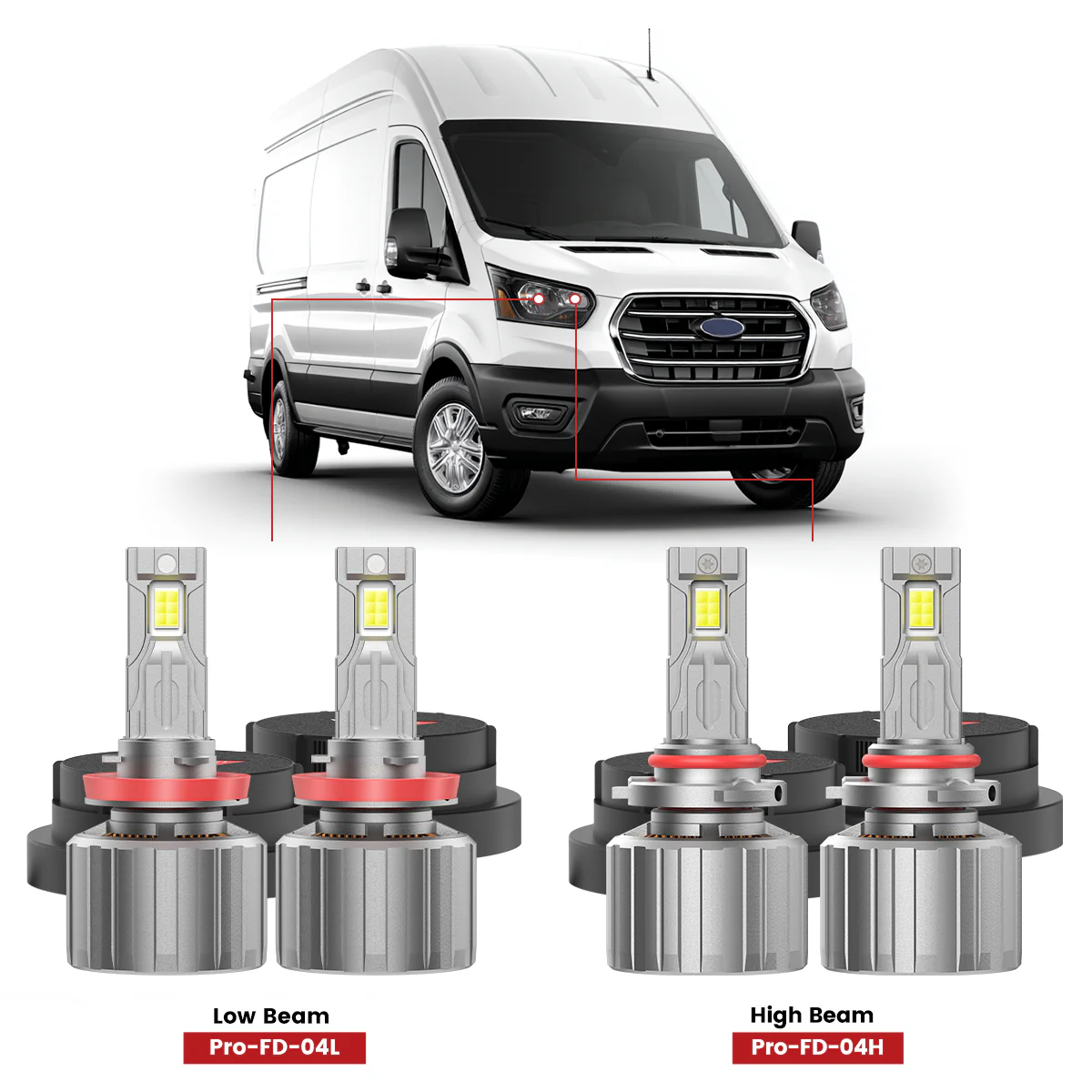 Fit for 2015-2025 Ford Transit-150/250/350 Custom H11 9005 LED Bulbs w/ Dust Cover | Pro-DC Series