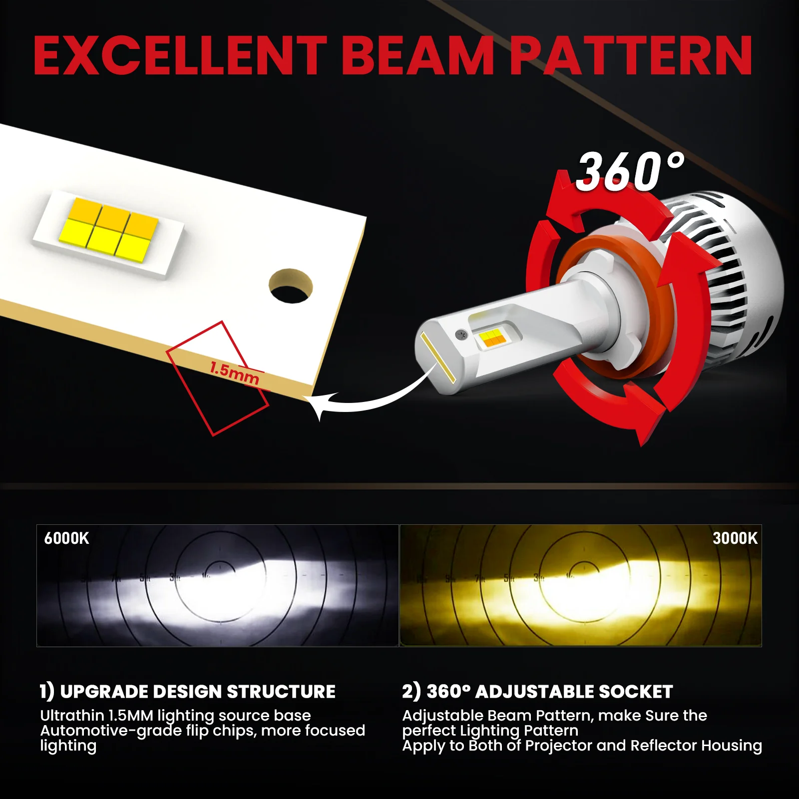 Fit for 2016-2021 Honda Civic Sedan Coupe Hatchback The Brightest LED Bulbs Upgrade | Tested and Verified - Image 27