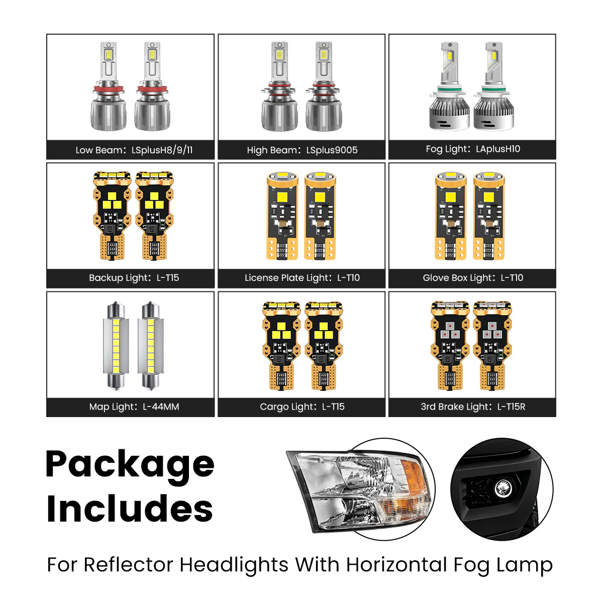 Fit for 2016-2018 Ram 1500 The Brightest LED Bulbs Upgrade | Tested and Verified - Image 34