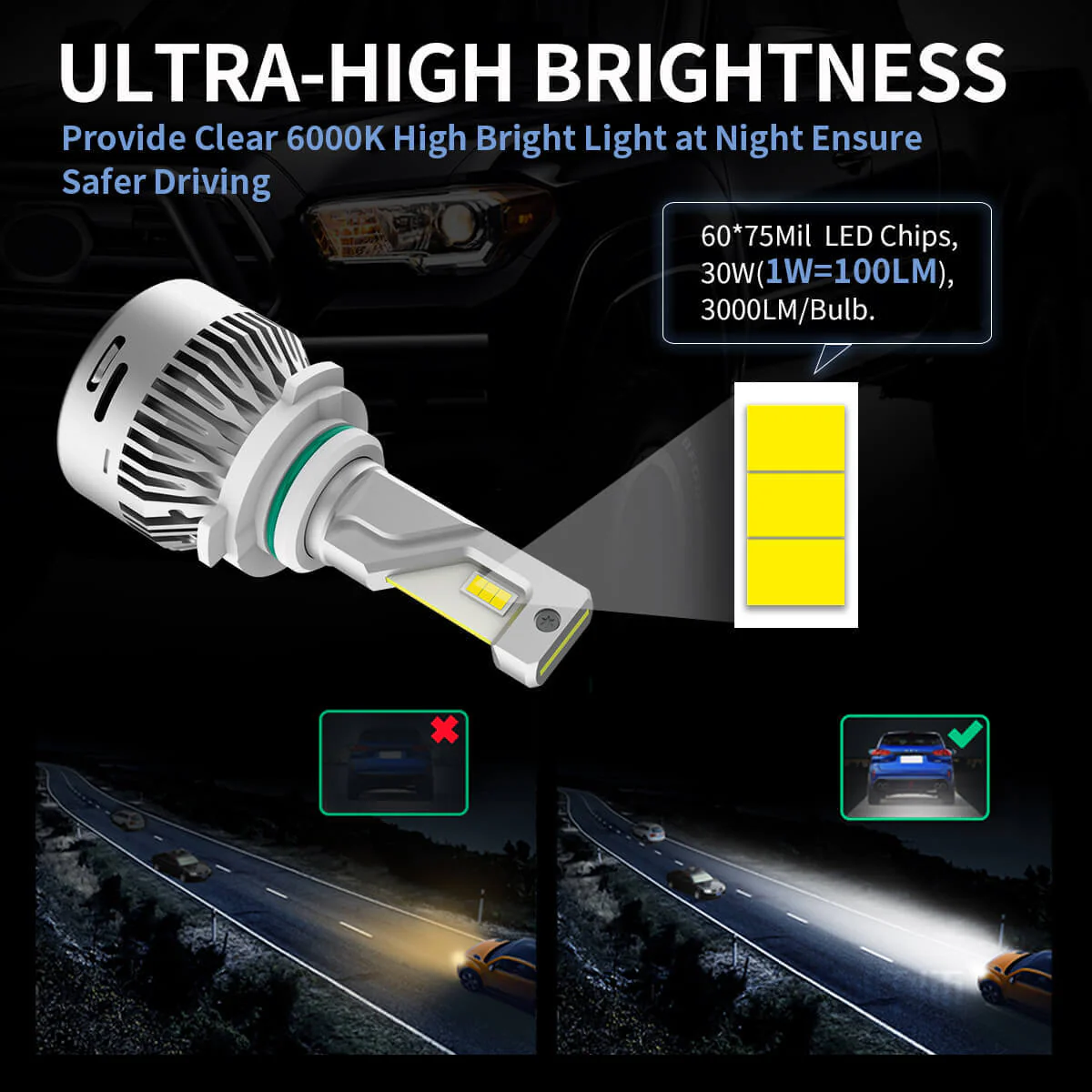 Fit for 2016-2018 Ram 1500 LED Bulbs Upgrade | Tested and Verified - Image 30