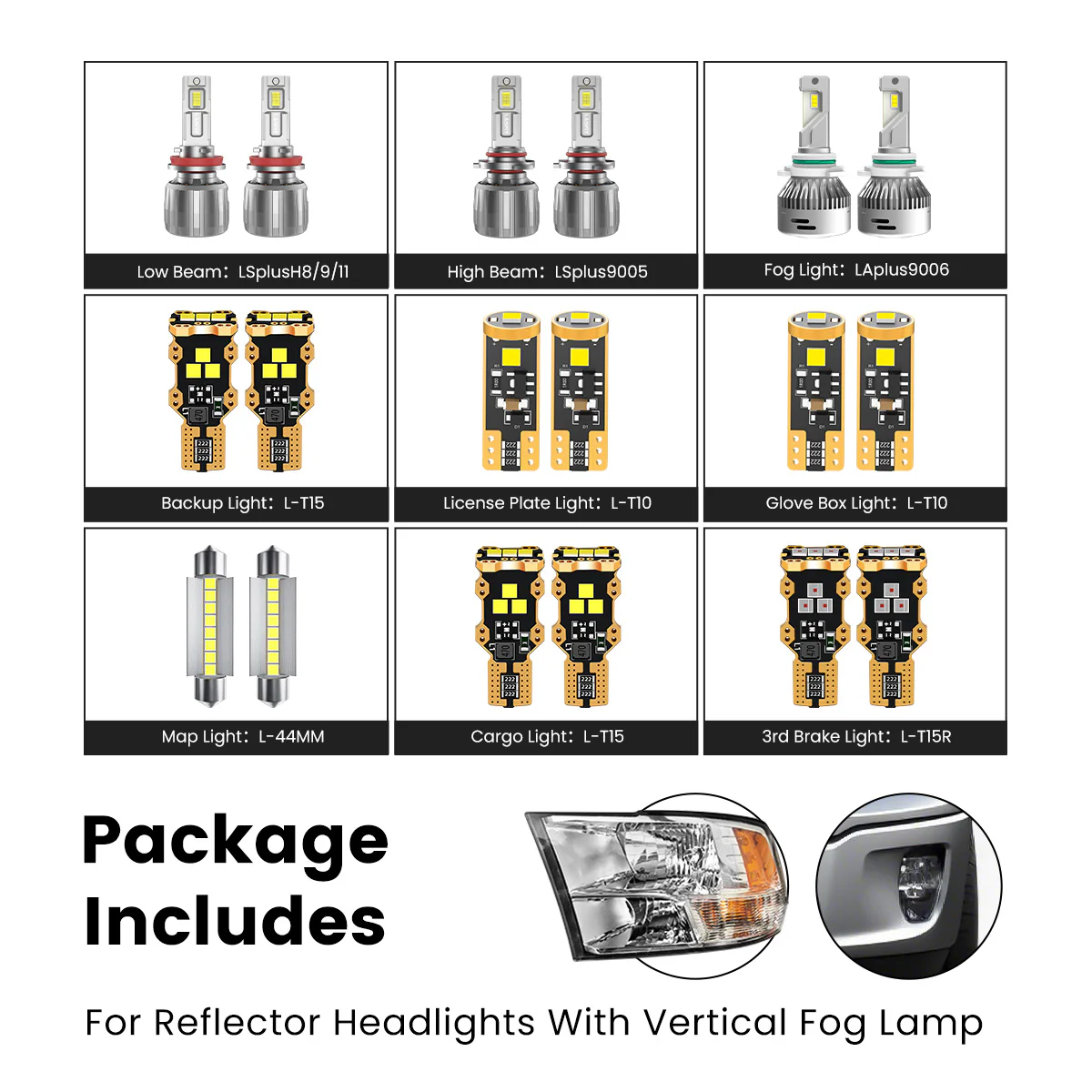 Fit for 2016-2018 Ram 1500 The Brightest LED Bulbs Upgrade | Tested and Verified - Image 51