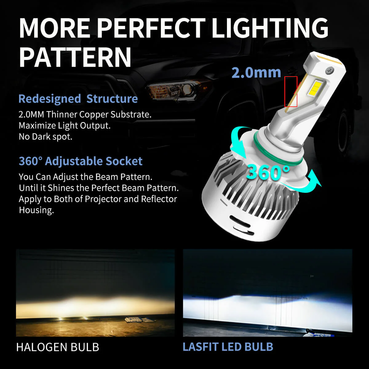 Fit for 2016-2018 Ram 1500 LED Bulbs Upgrade | Tested and Verified - Image 33