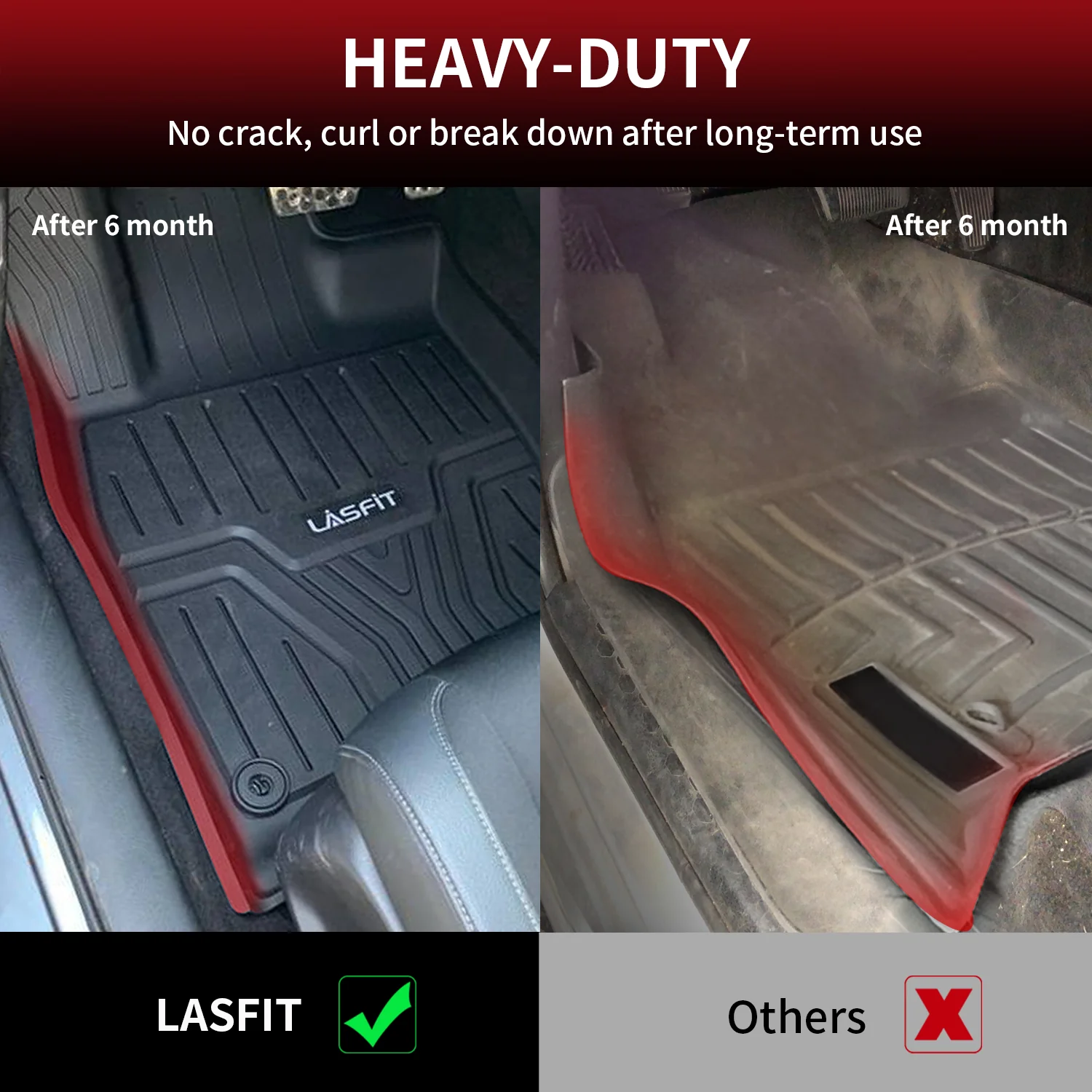 Fit for 2016-2021 Honda Civic Custom Floor Mats or Cargo Mat - Image 16