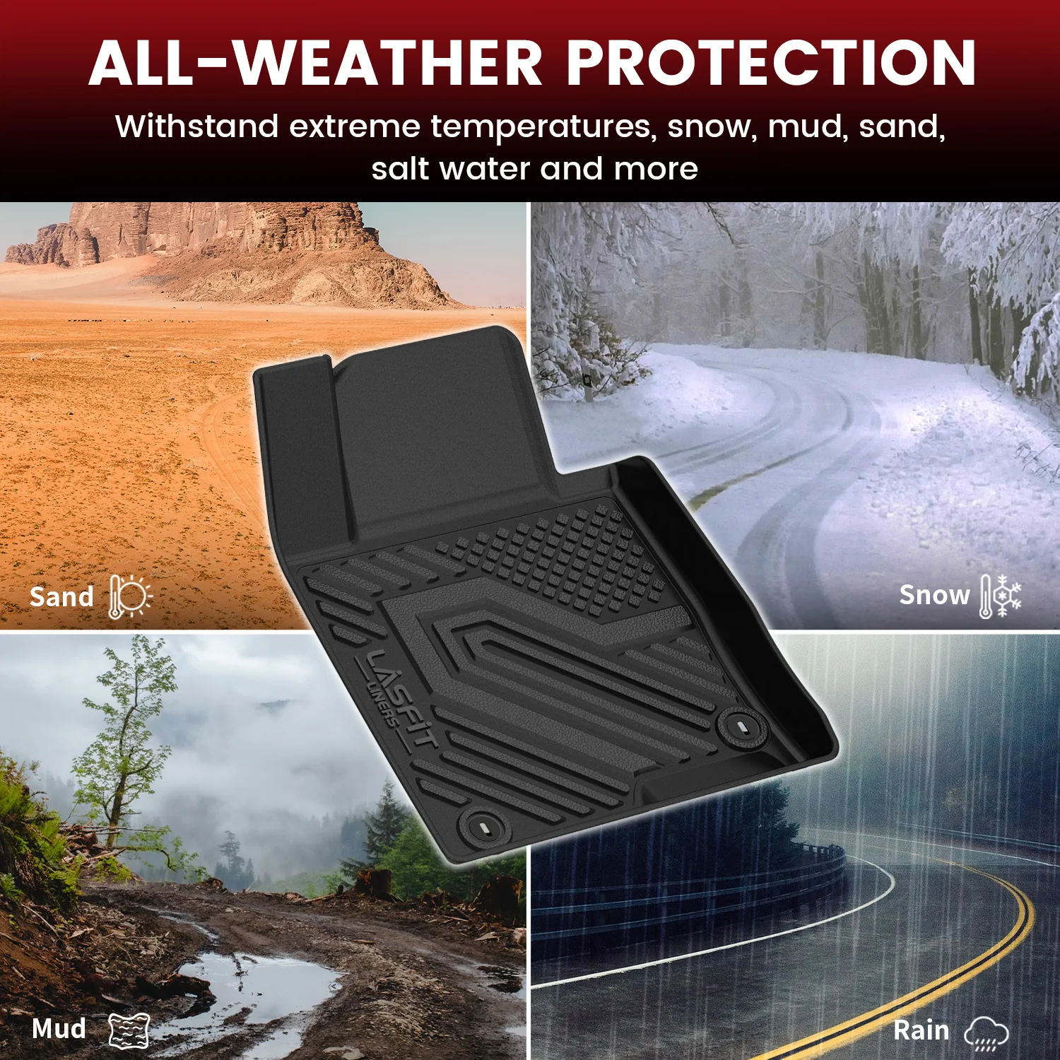 Fit for 2016-2020 Kia Optima Floor Mats & Cargo Mat, Fit Gasoline Only - Image 5