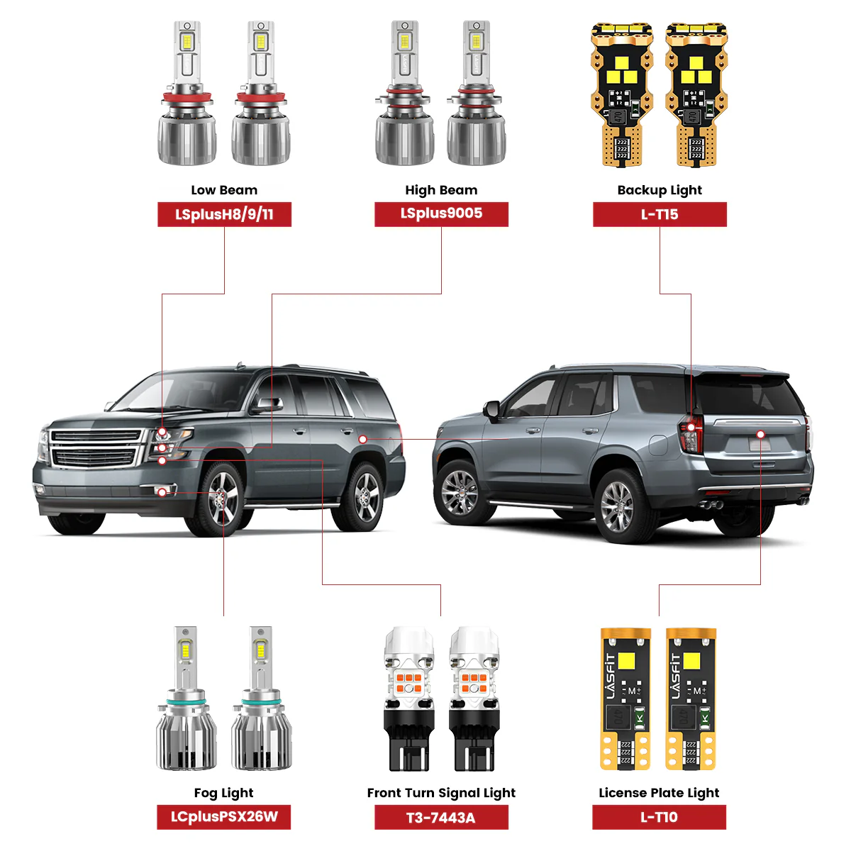 Fit for 2015-2020 Chevrolet Tahoe The Brightest LED Bulbs Upgrade | Tested and Verified