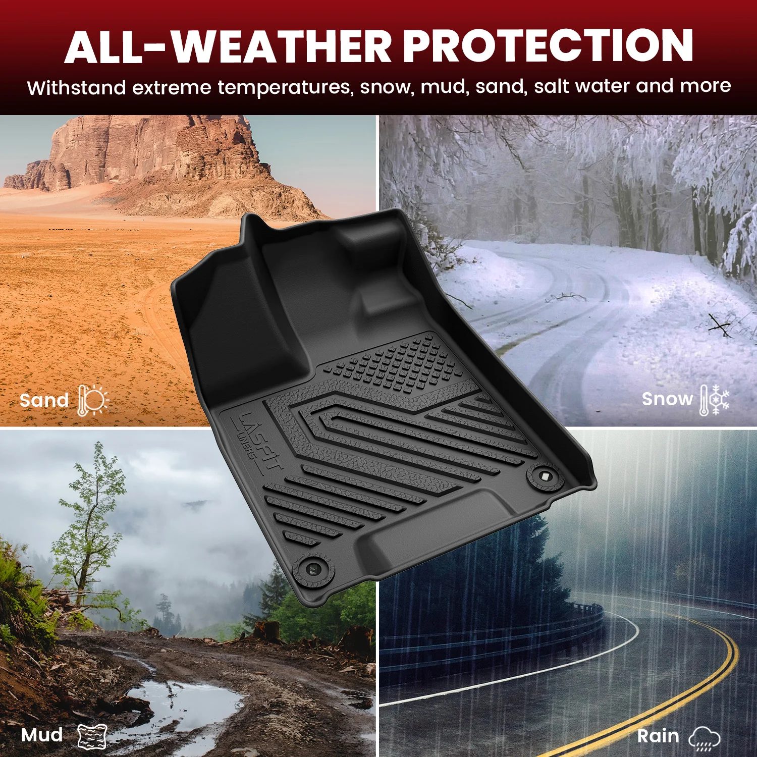 Fit for 2016-2022 Honda Pilot Floor Mats or Cargo & Seatback Mat, Cargo Mat Fit in Highest Position Only - Image 5