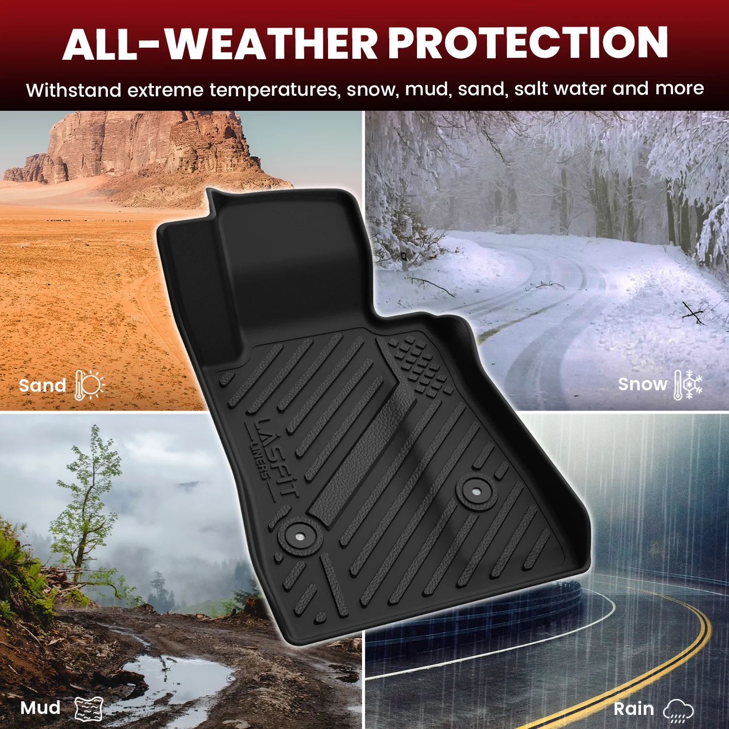 Fit for 2016-2024 Chevrolet Camaro Floor Mats - Image 5