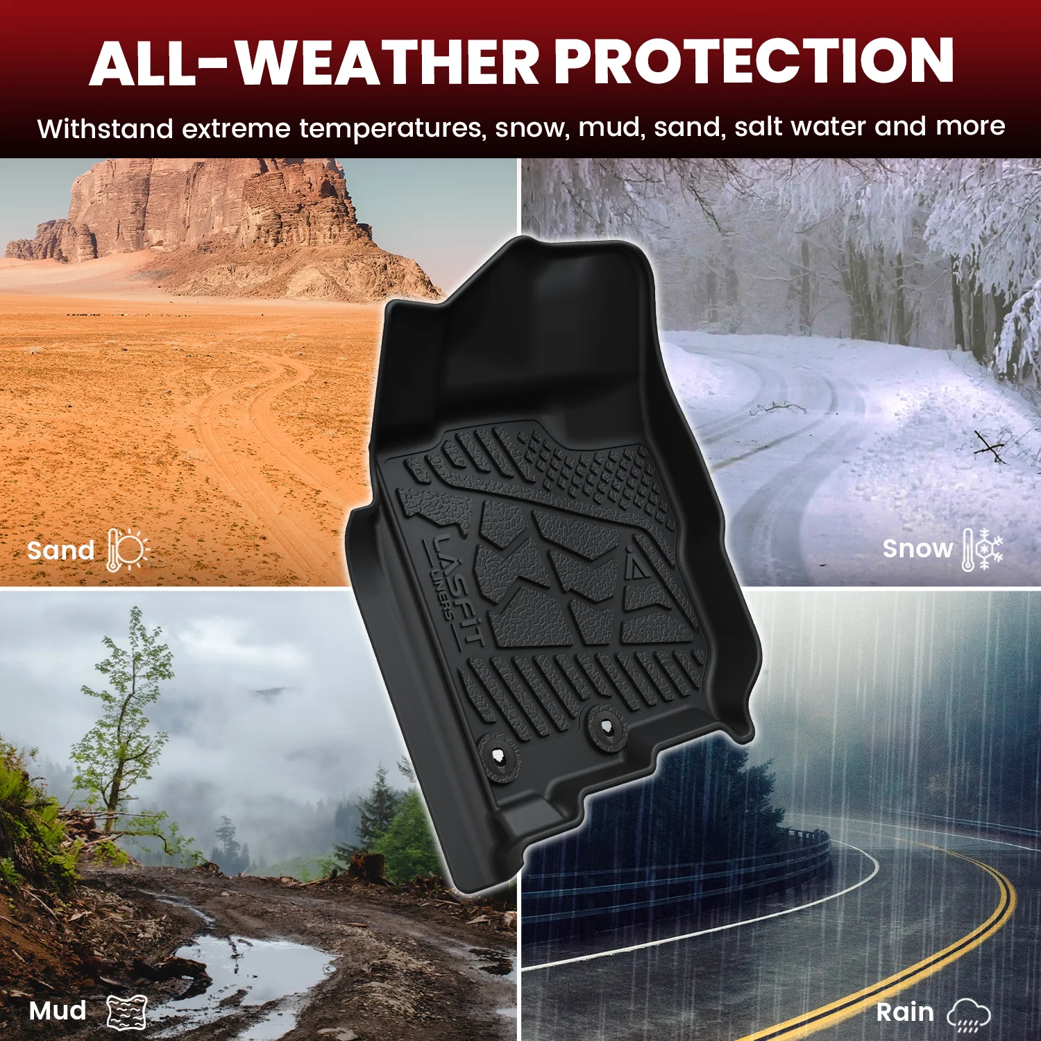 Fit for 2016-2024 Nissan Titan XD TPE Floor Mats, Fit Equipped with Rear Seat Cargo Organizer - Image 4