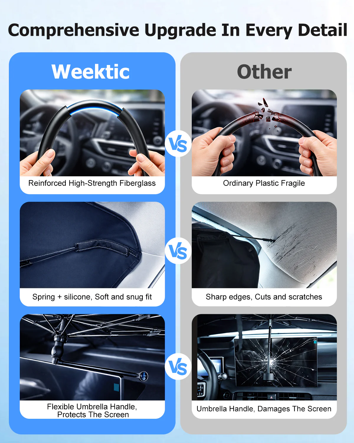Custom-Fit Windshield Sun Shade Umbrella for 2016-2026 Toyota Tacoma - Image 5