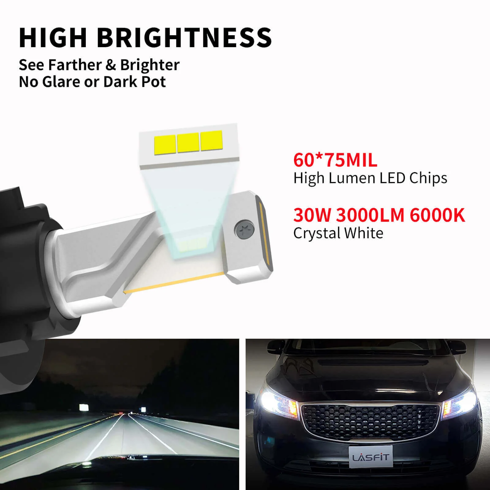 Fit for 2015-2021 Kia Sedona Custom H7 LED Bulbs Exterior Interior Lights Plug and Play - Image 15