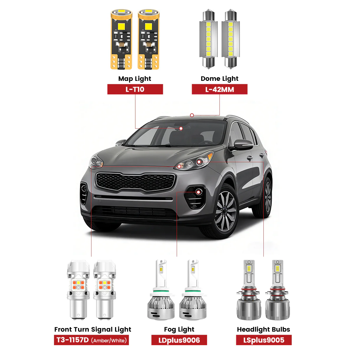 Fit for 2017-2019 Kia Sportage The Brightest LED Bulbs Upgrade