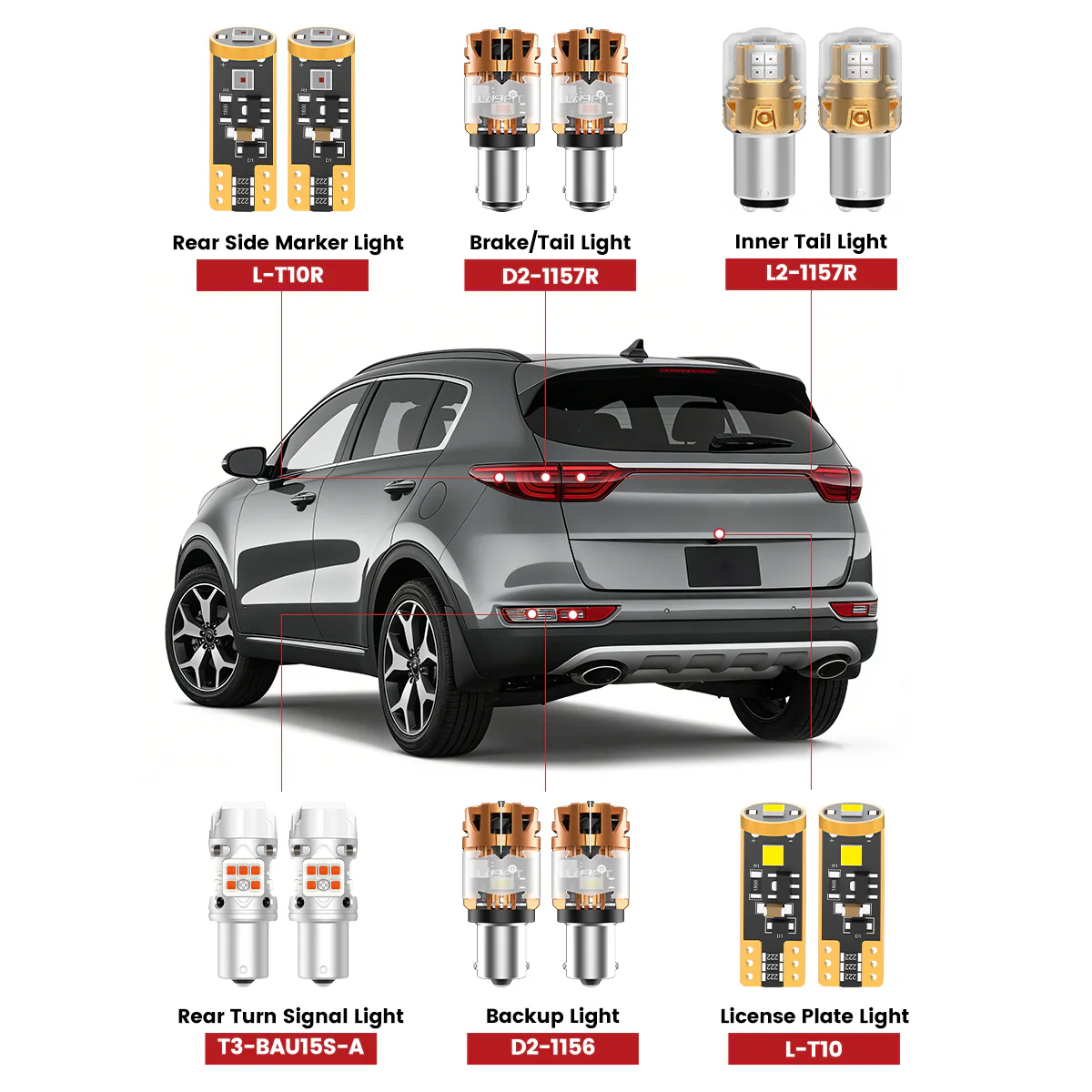 Fit for 2017-2019 Kia Sportage The Brightest LED Bulbs Upgrade - Image 2