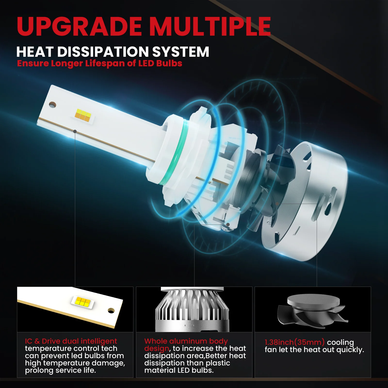 Fit for 2021-2023 Kia Seltos The Brightest LED Bulbs Upgrade | Tested and Verified - Image 27