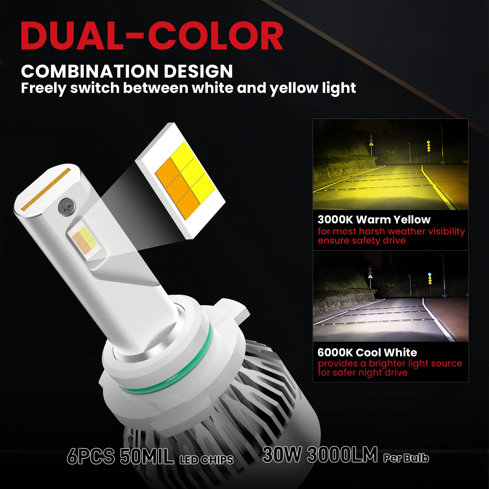 Fit for 2021-2023 Kia Seltos The Brightest LED Bulbs Upgrade | Tested and Verified - Image 25