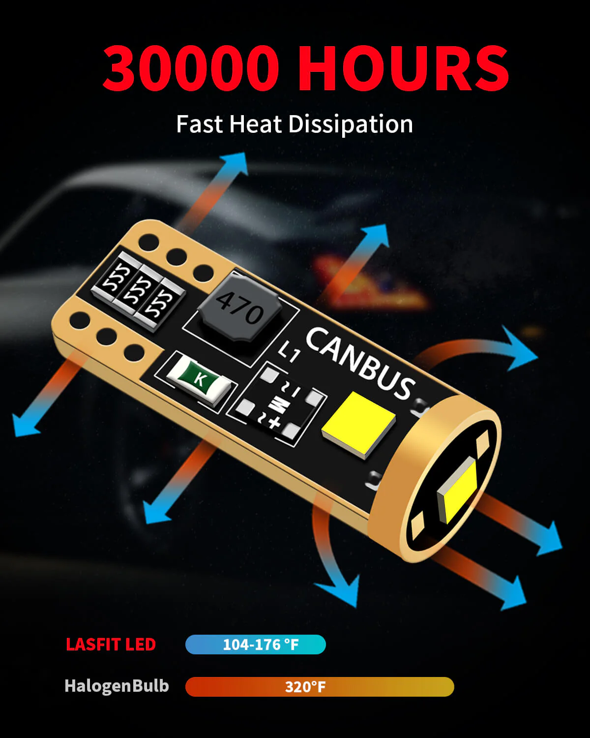 Fit for 2017-2019 Mercedes Benz GLS-Class GLS450 GLS550 Custom H7 LED Bulbs Plug n Play - Image 32