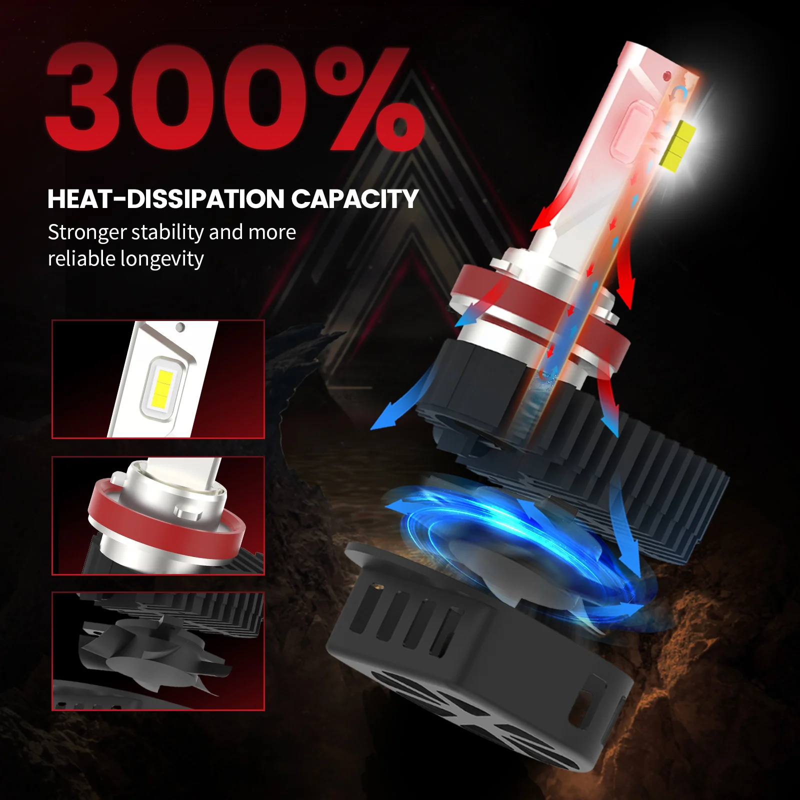 Custom Engineered for 2017-2022 Jeep Grand Cherokee LED Bulbs Upgrade | Tested and Verified - Image 11