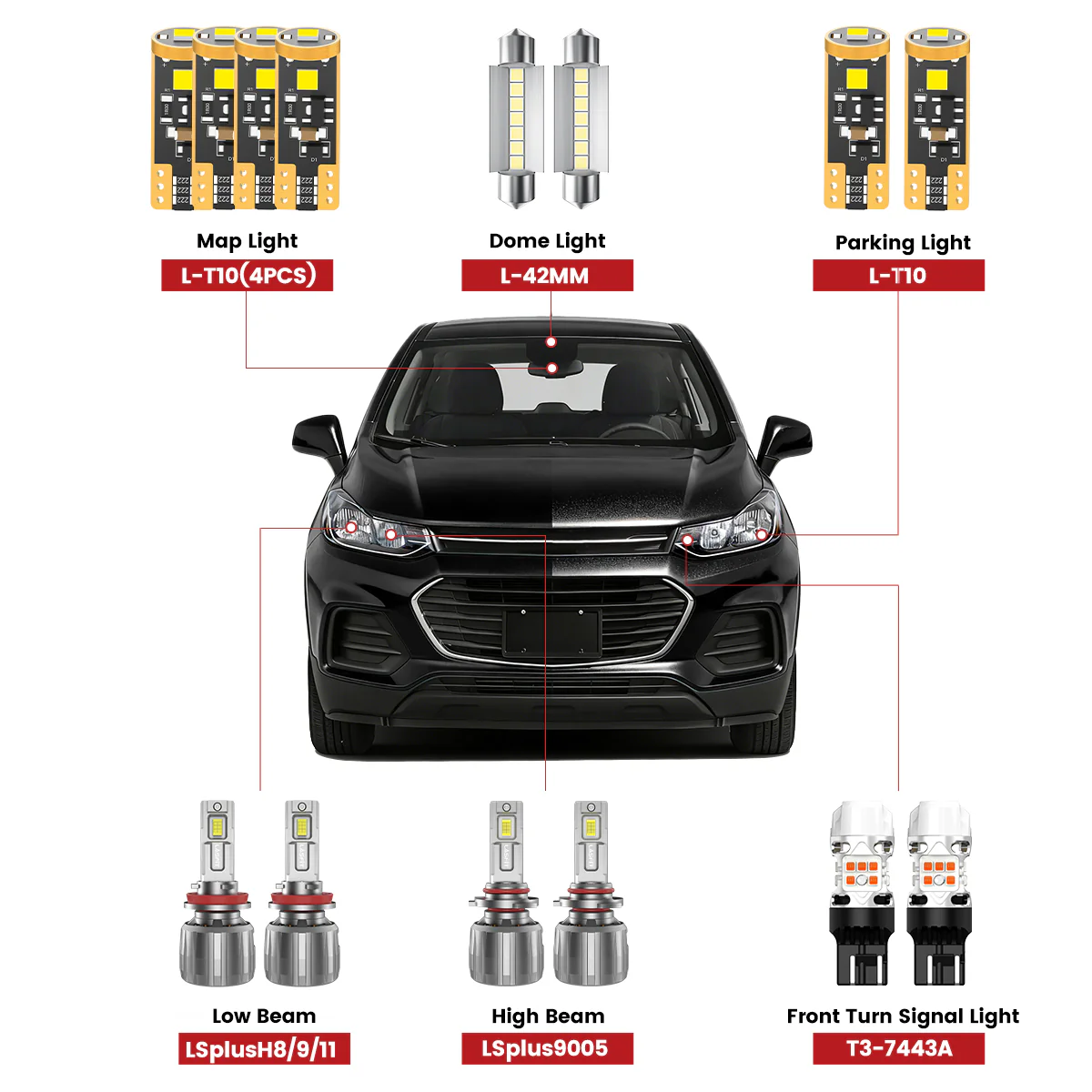Fit for 2017-2022 Chevrolet Trax The Brightest LED Bulbs Upgrade