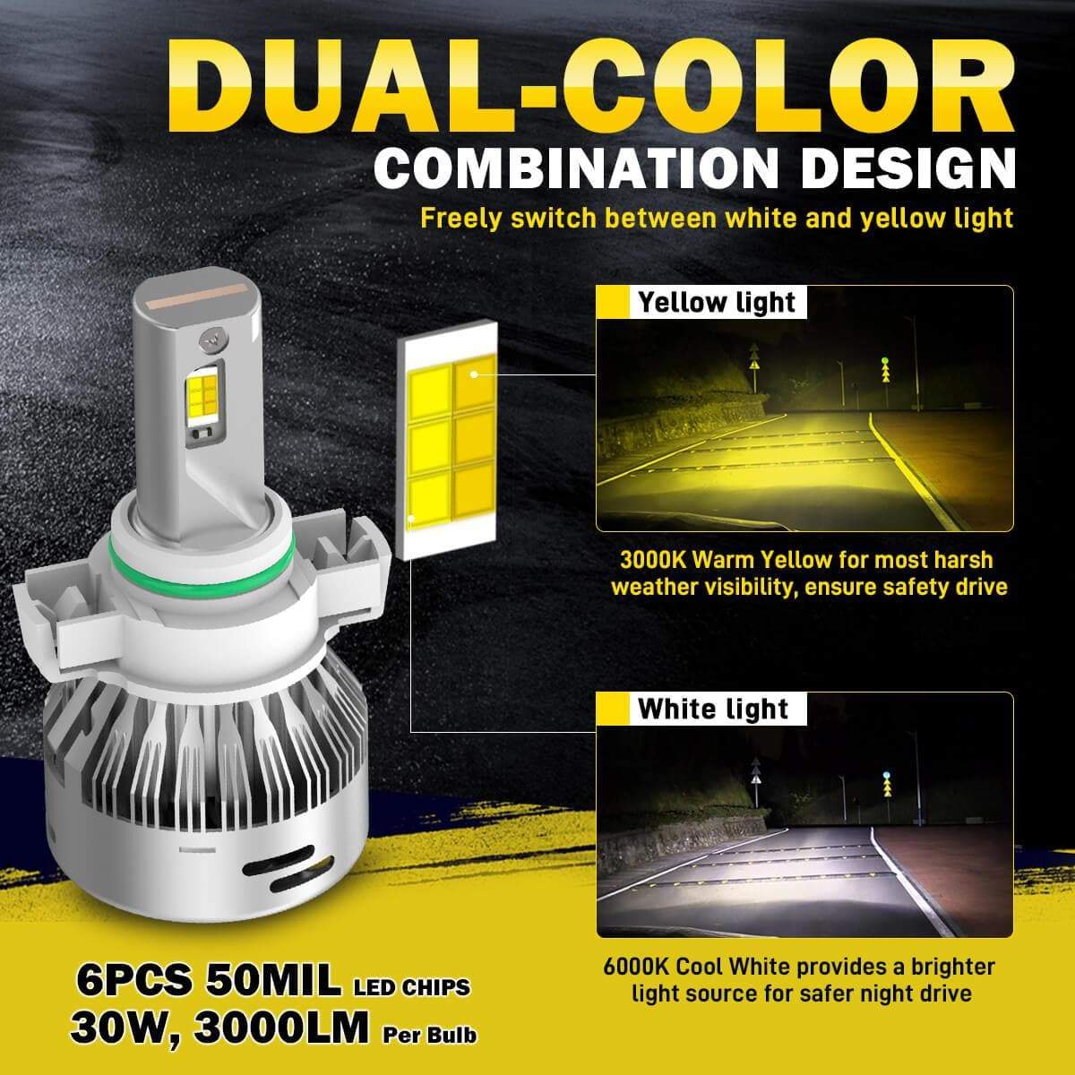 Fit for 2017-2022 Chevrolet Trax The Brightest LED Bulbs Upgrade - Image 11