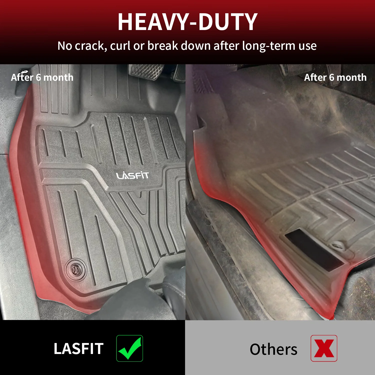 Fit for 2017-2022 Honda CR-V Custom Floor Mats or Cargo Mat Available - Image 7