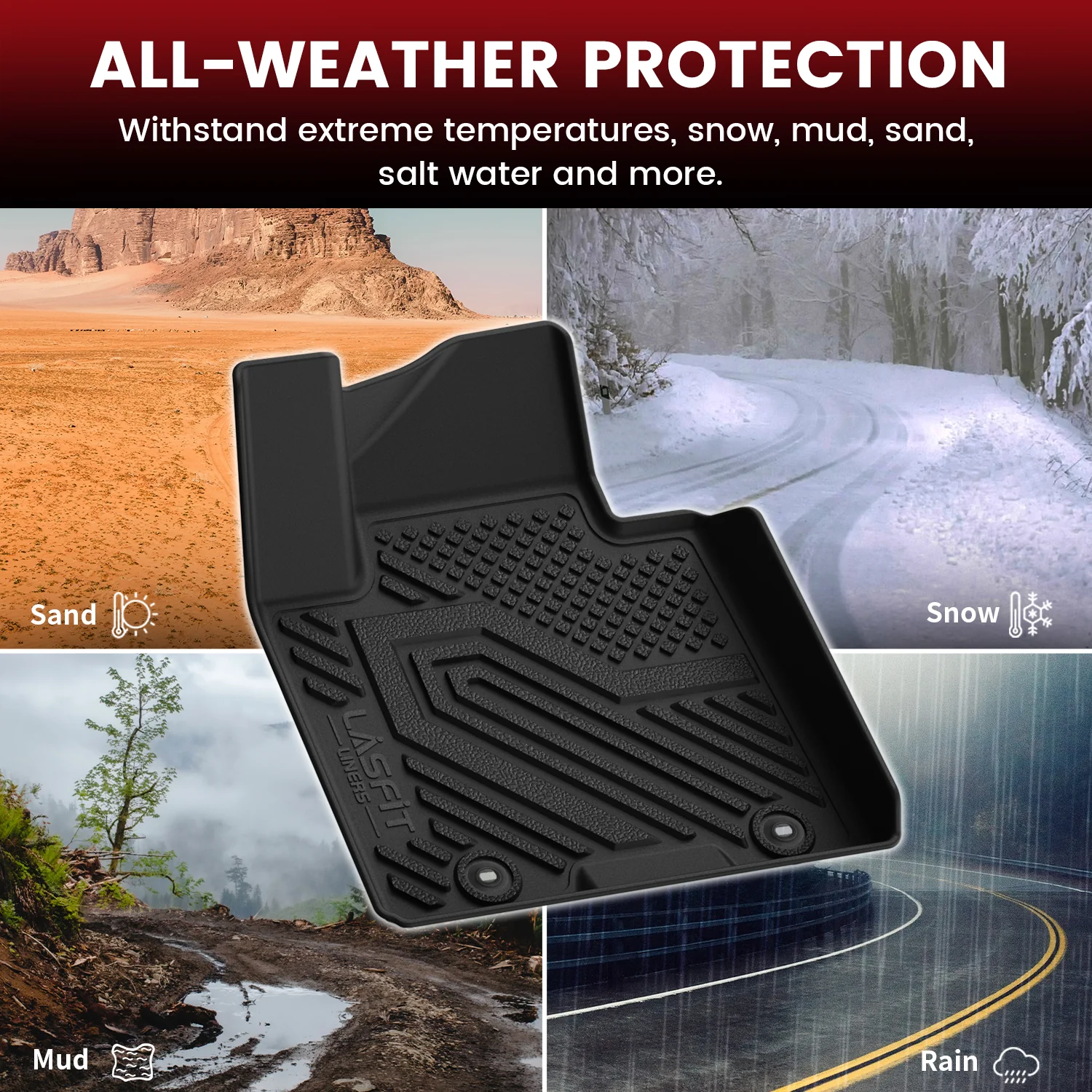 Fit for 2017-2022 Kia Sportage Floor Mats & Cargo Mat - Image 5