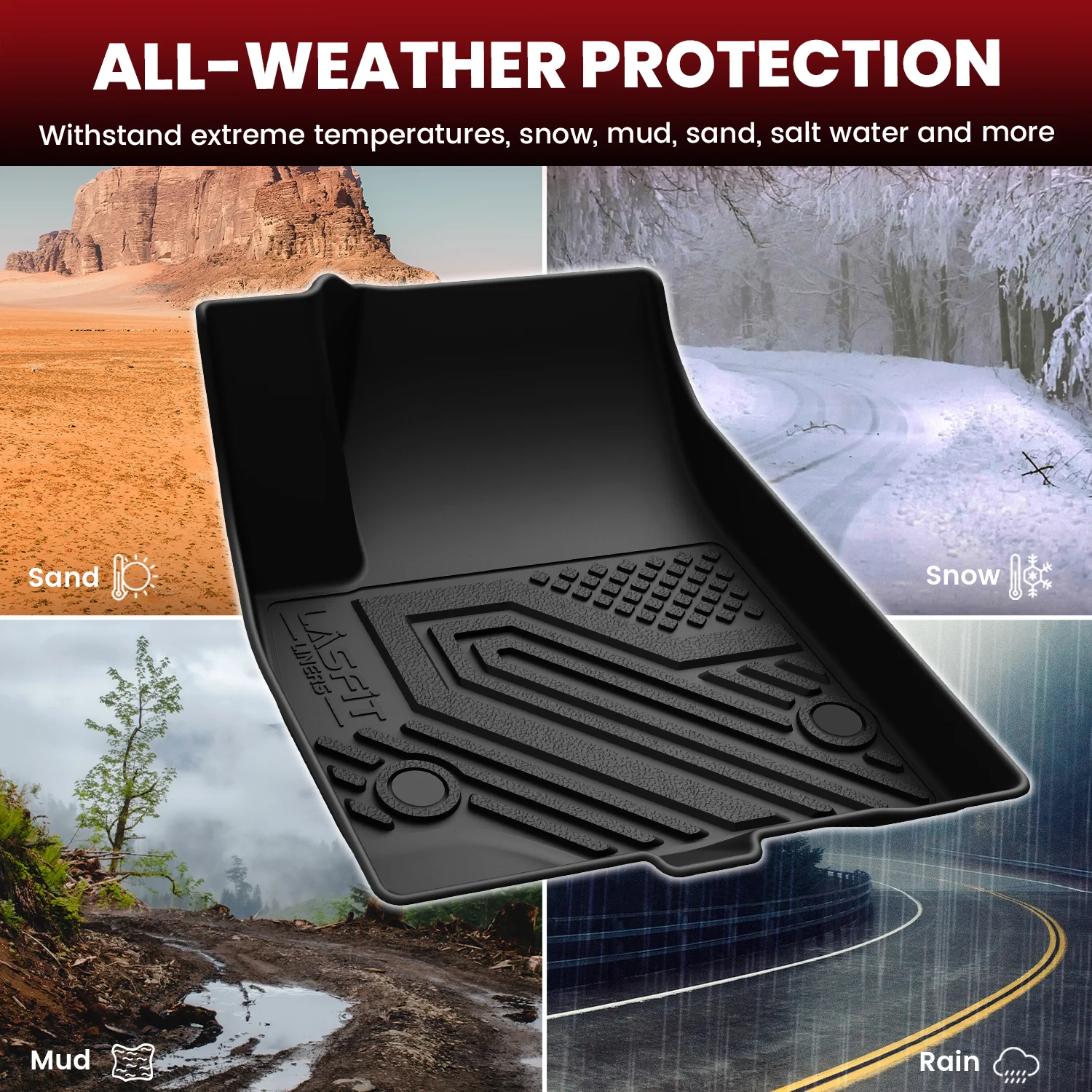 Fit for 2017-2023 GMC Acadia Floor Mats or Seatback & Cargo Mat - Image 22