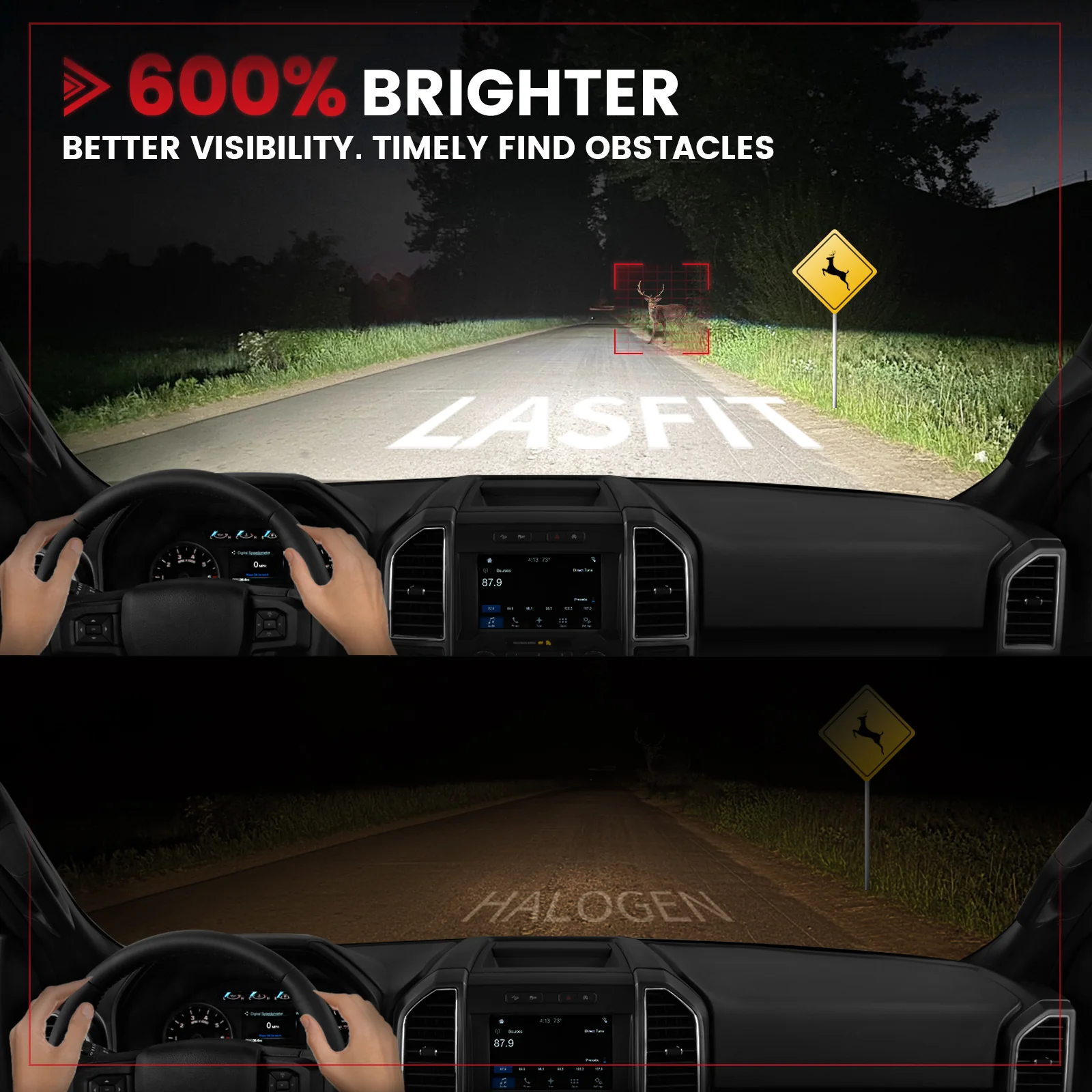 Custom Engineered for 2018-2020 Ford F-150 LED Bulbs Upgrade | Tested and Verified - Image 5