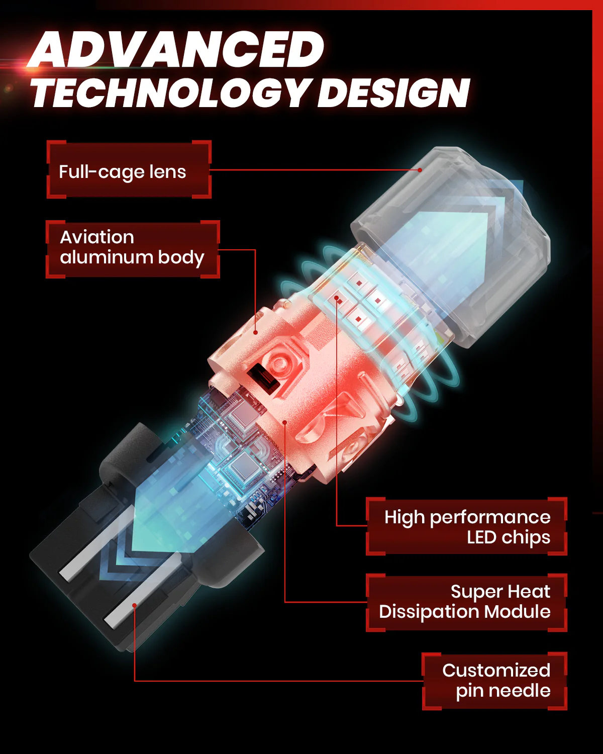 Fit for 2008-2012 Honda Accord LED Bulbs Upgrade - Image 66