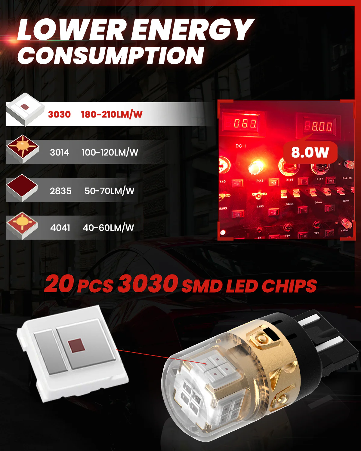 Fit for 2024-2025 Buick Encore GX LED Bulbs Upgrade | Tested and Verified - Image 16